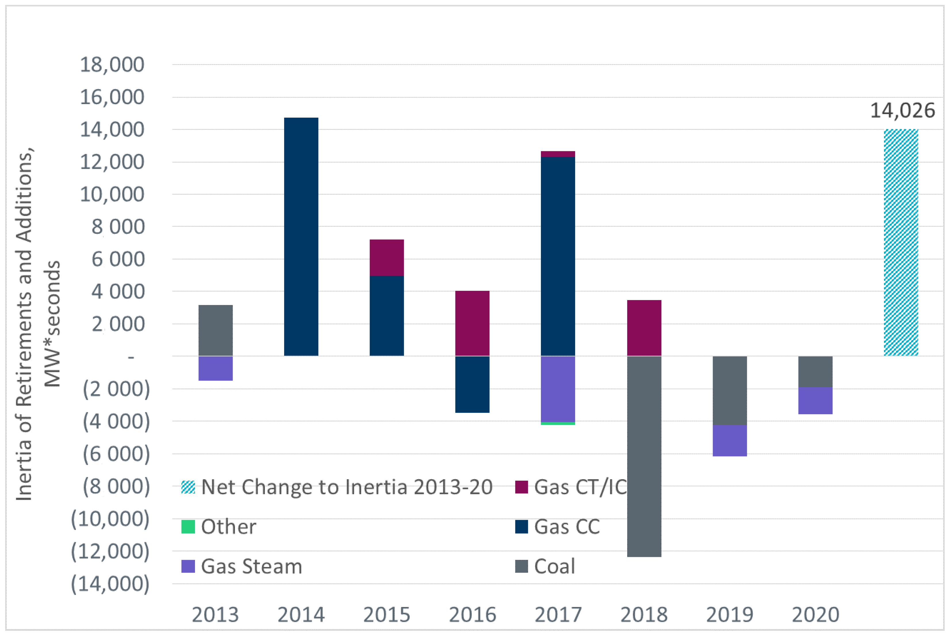 Energies 16 05249 g003