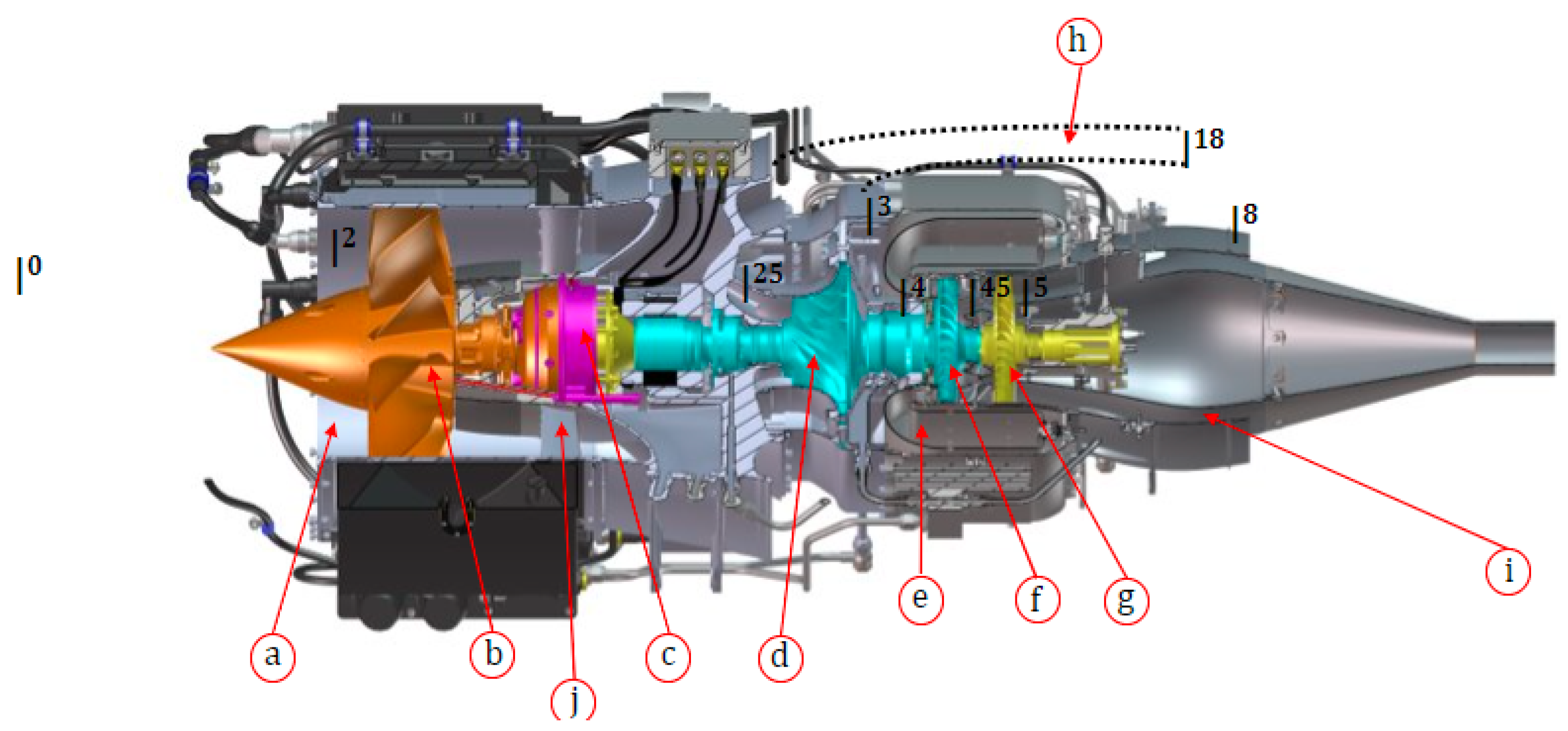 Energies 16 05251 g002