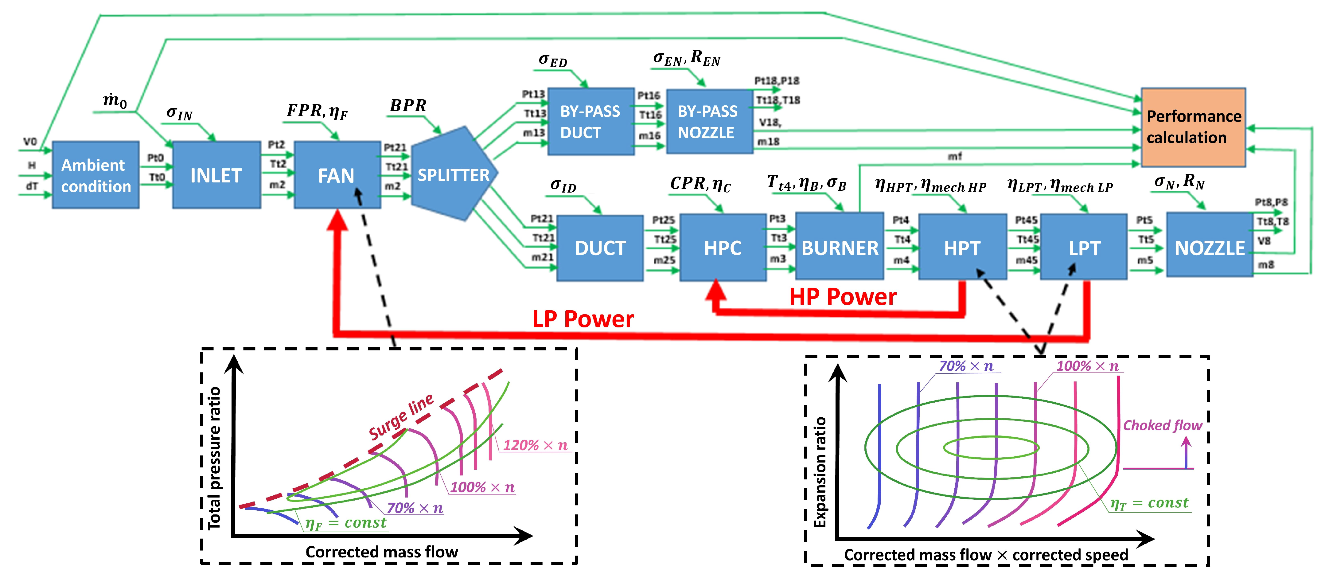 Energies 16 05251 g003