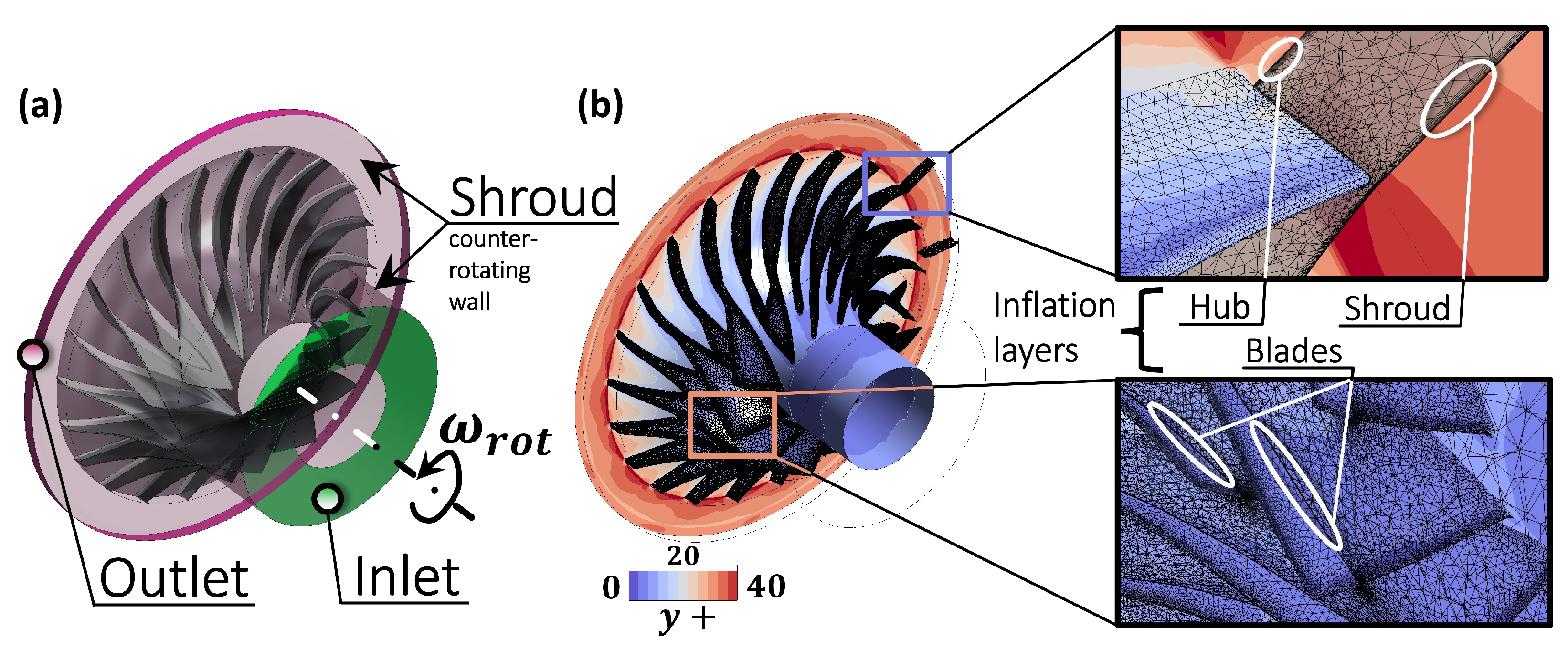 Energies 16 05251 g005