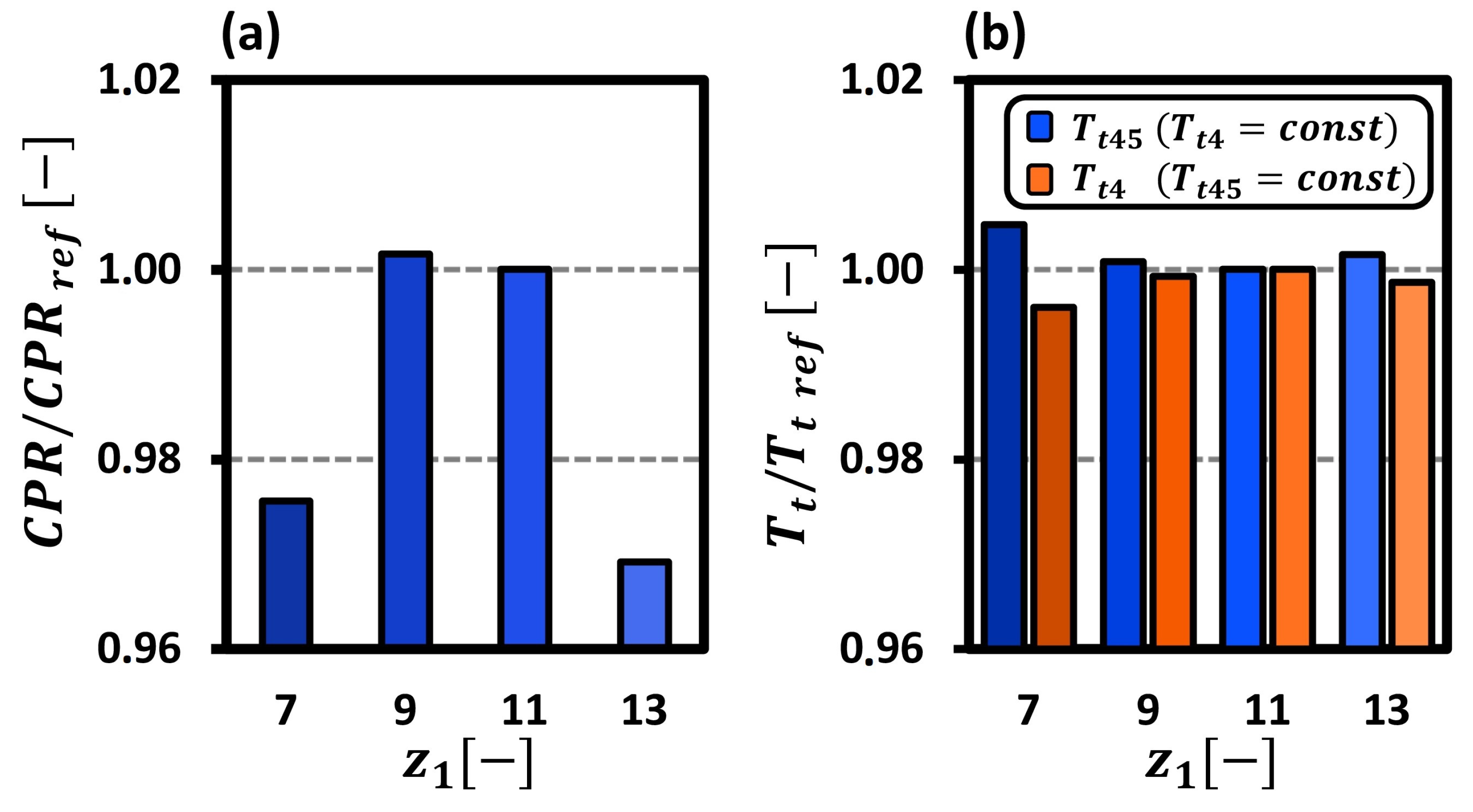Energies 16 05251 g010