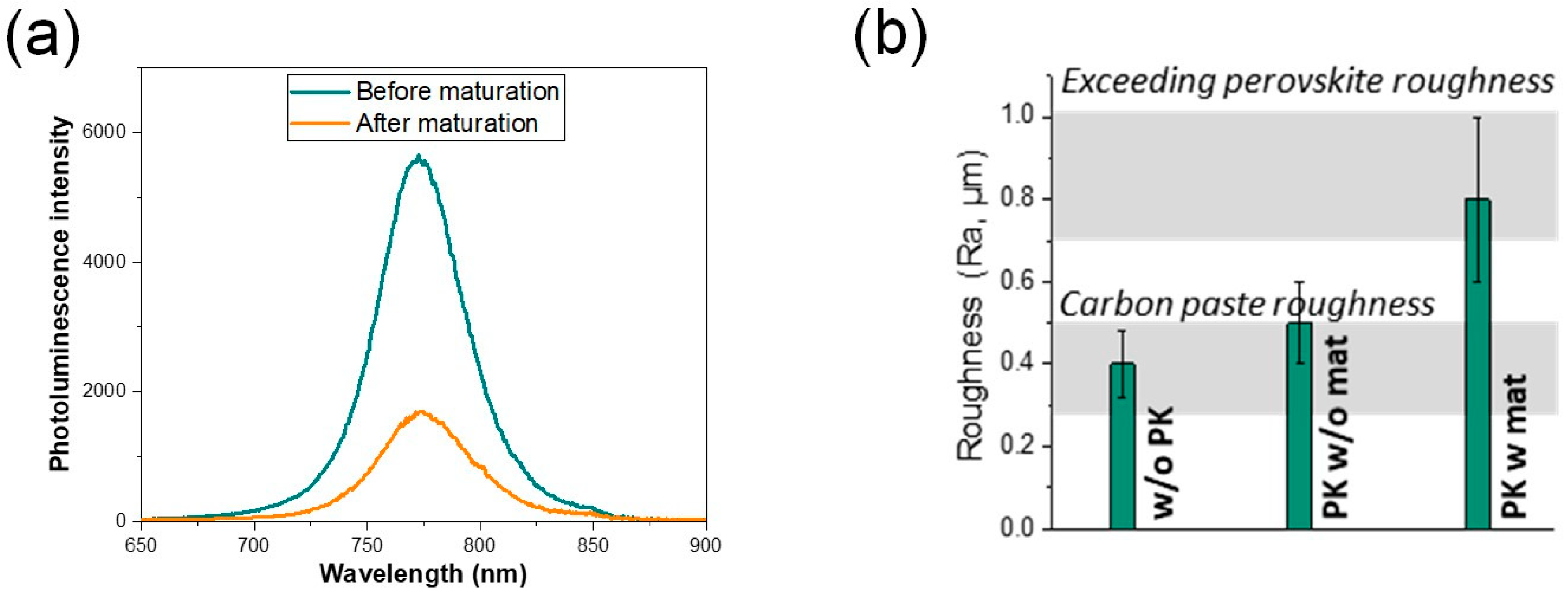 Energies 16 05254 g004