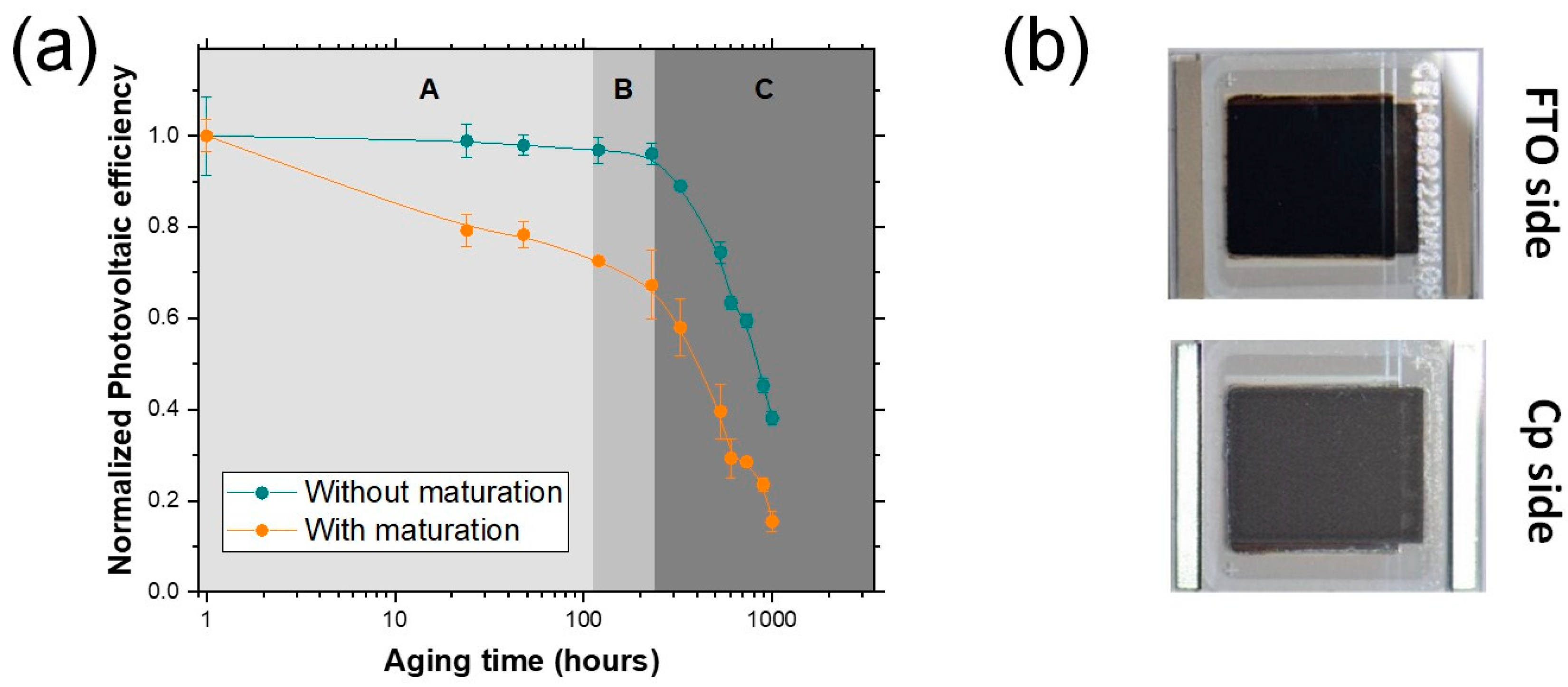 Energies 16 05254 g005