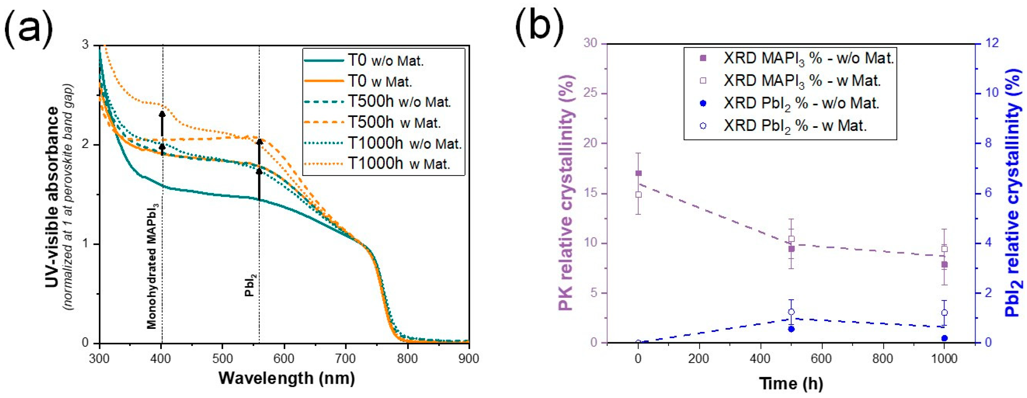 Energies 16 05254 g007
