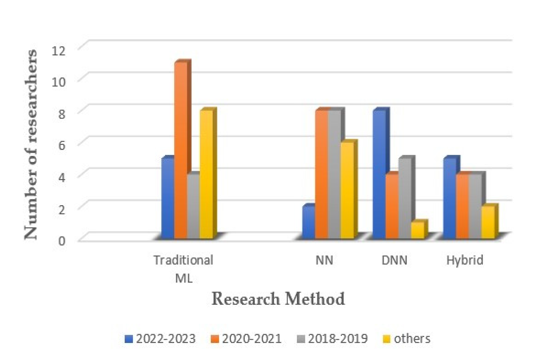 Energies 16 05258 g003