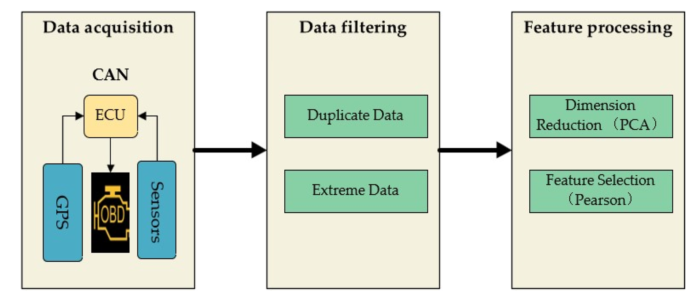 Energies 16 05258 g004