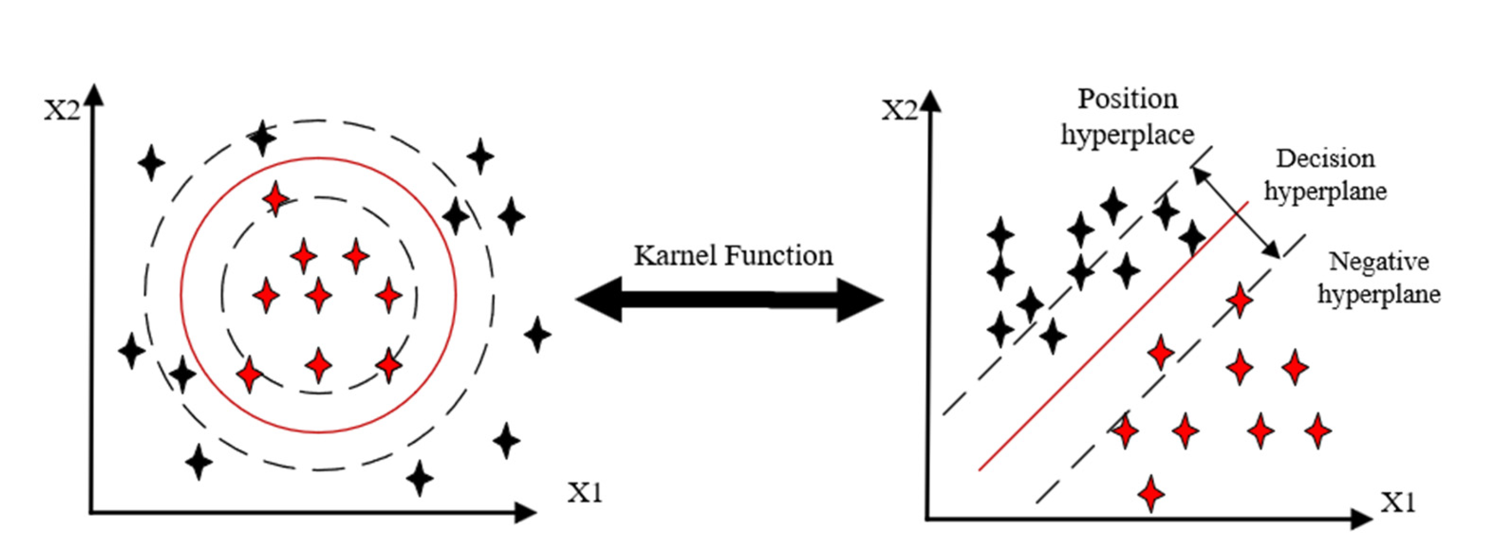 Energies 16 05258 g005