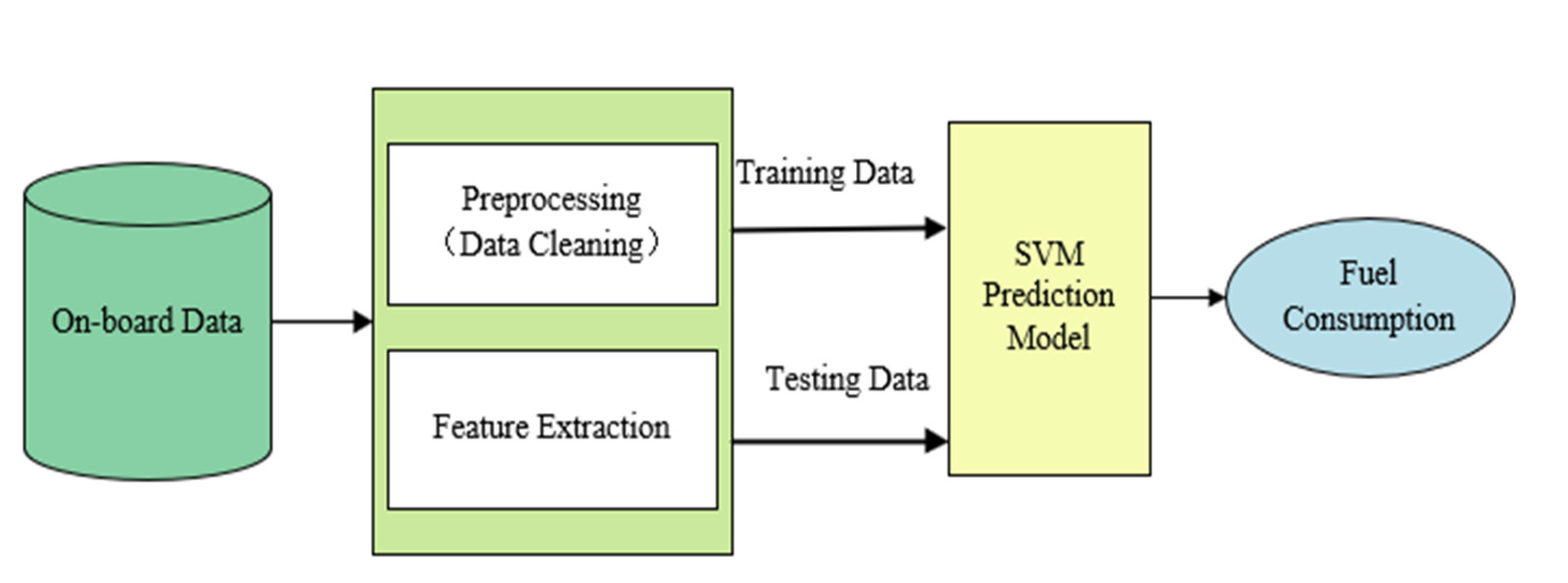 Energies 16 05258 g006
