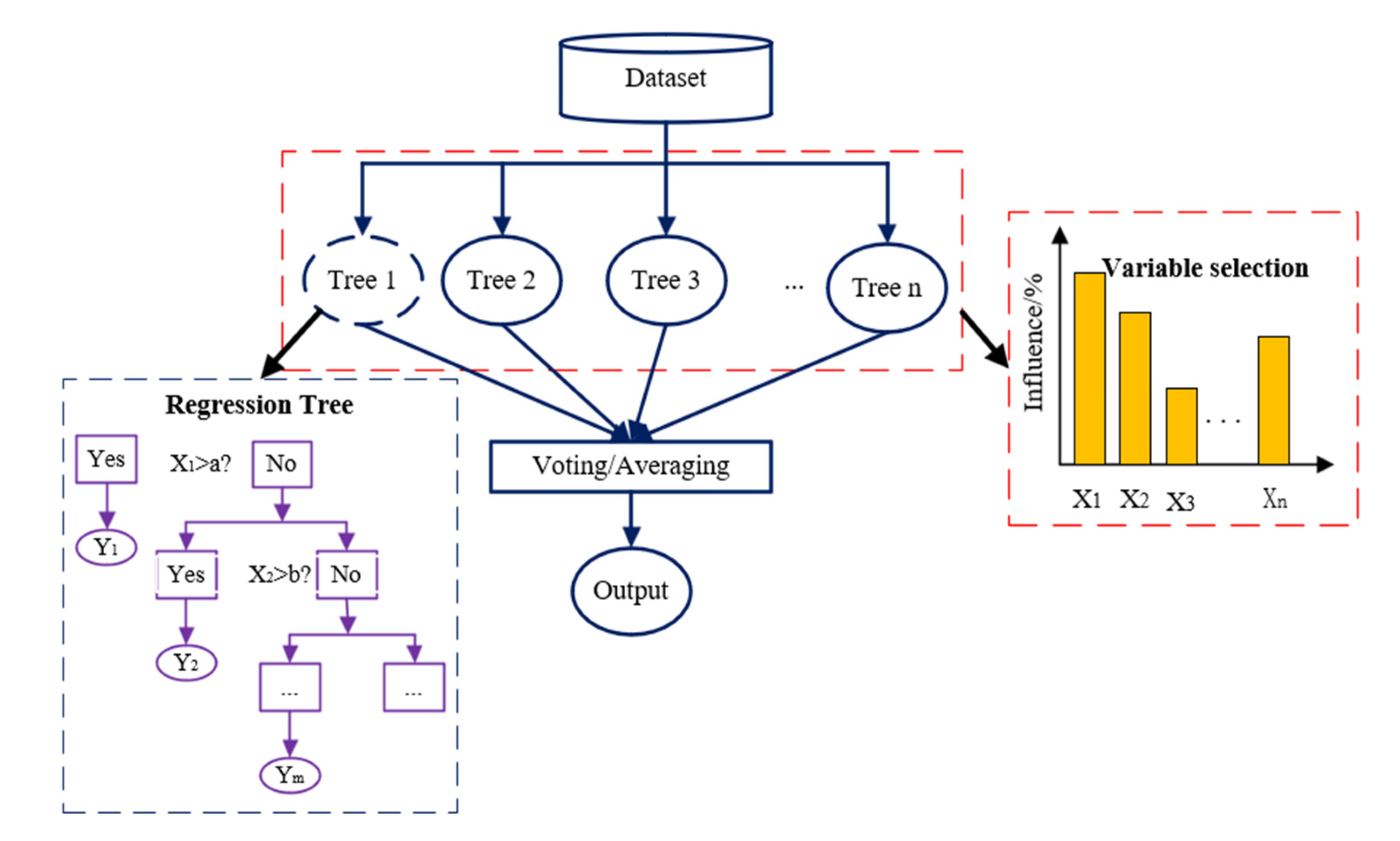 Energies 16 05258 g007
