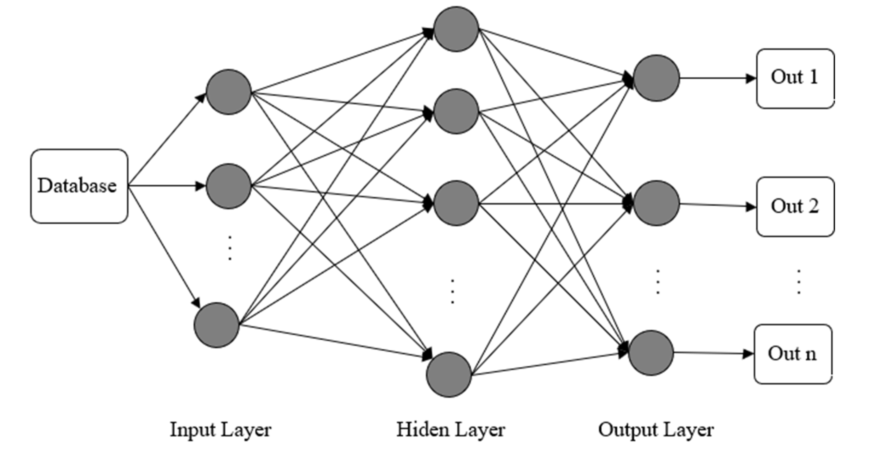 Energies 16 05258 g009