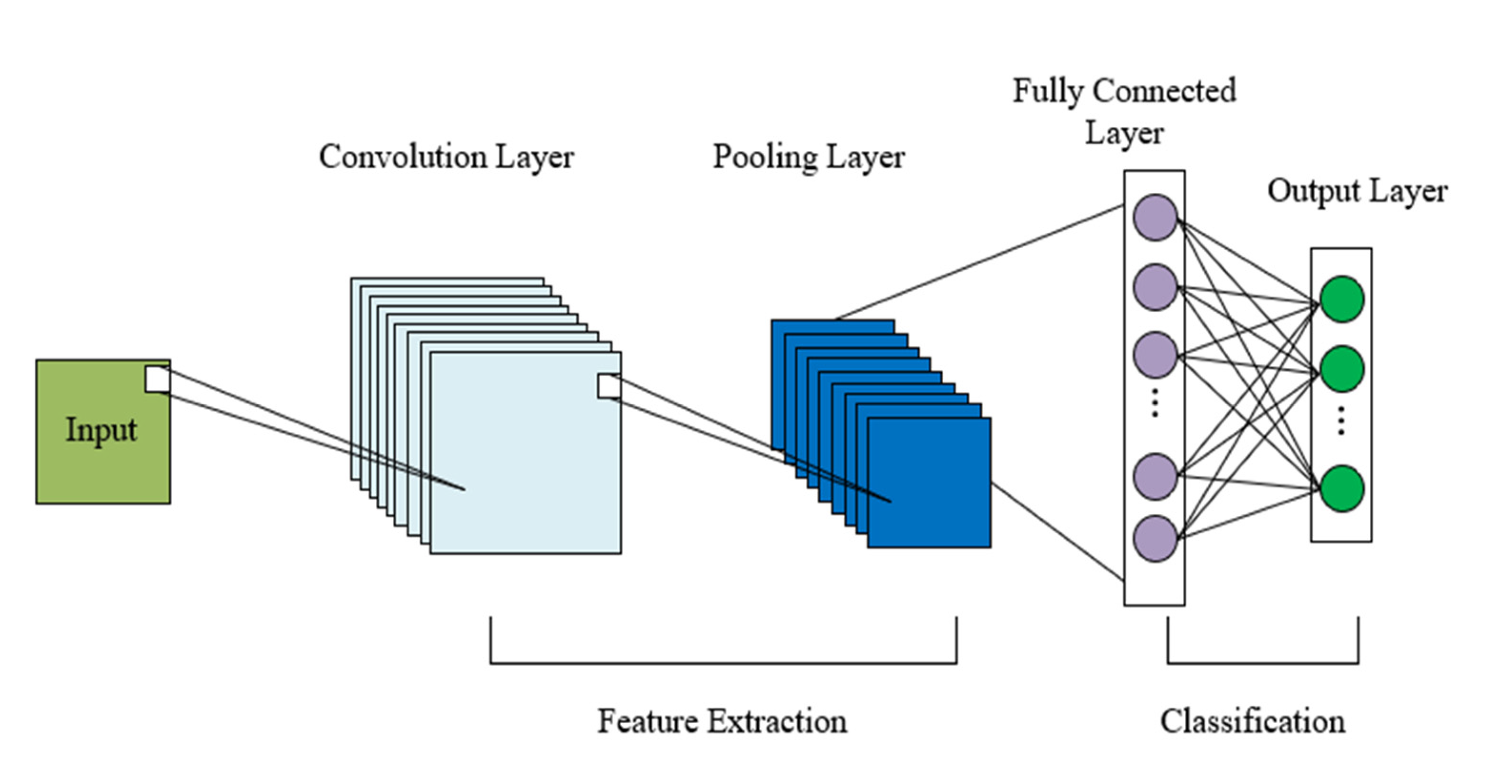 Energies 16 05258 g011