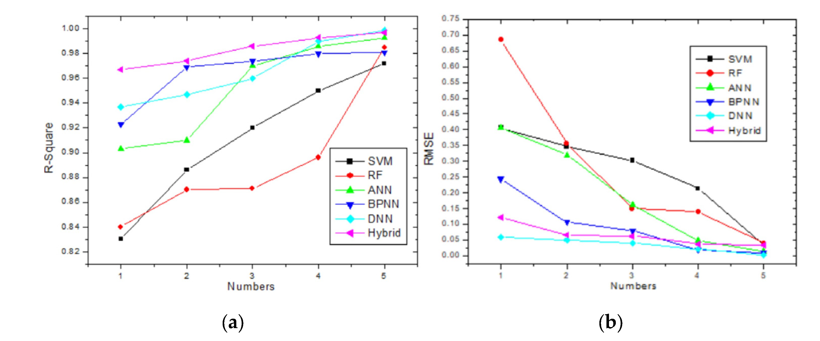 Energies 16 05258 g012