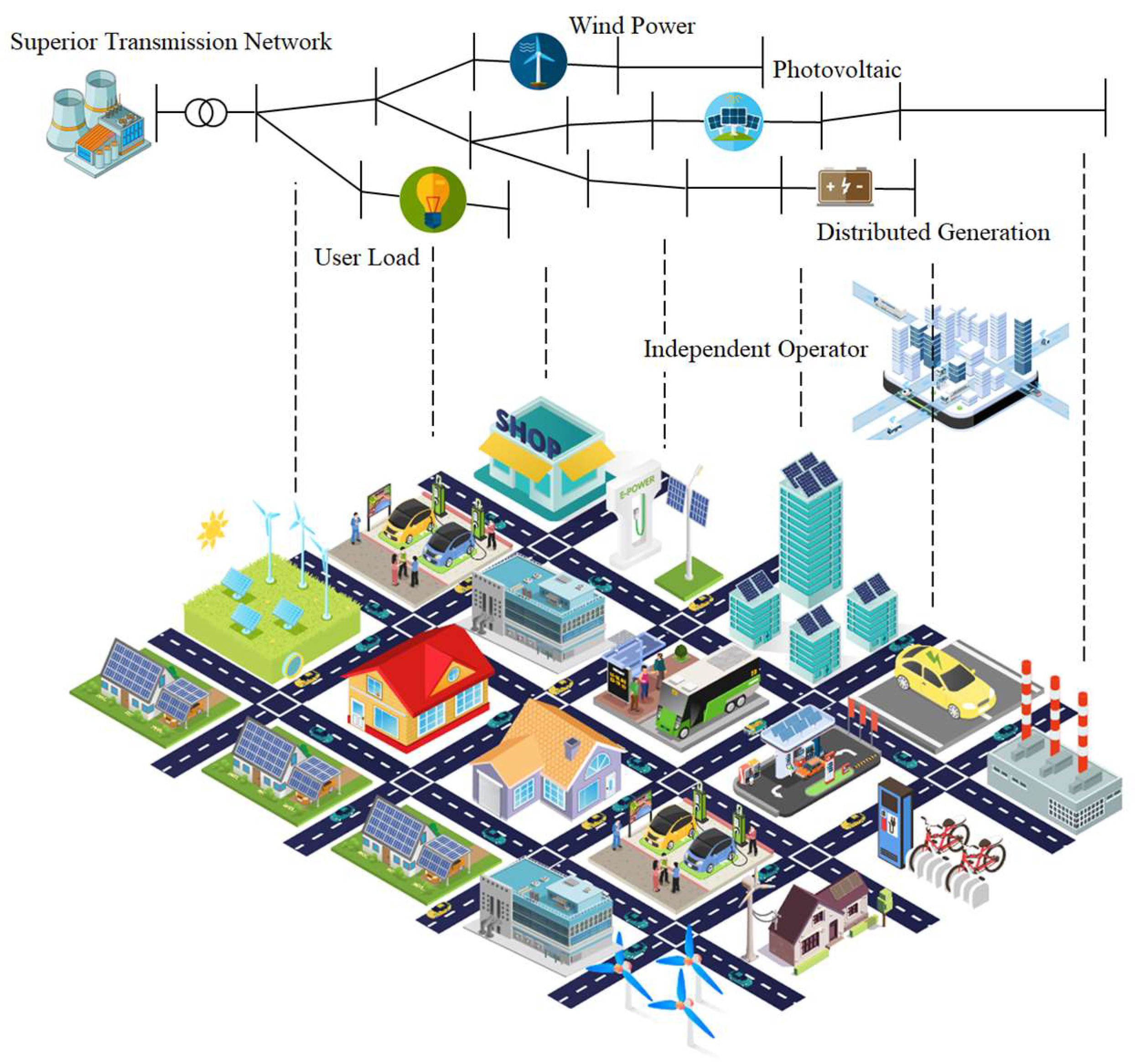 Energies 16 05259 g001