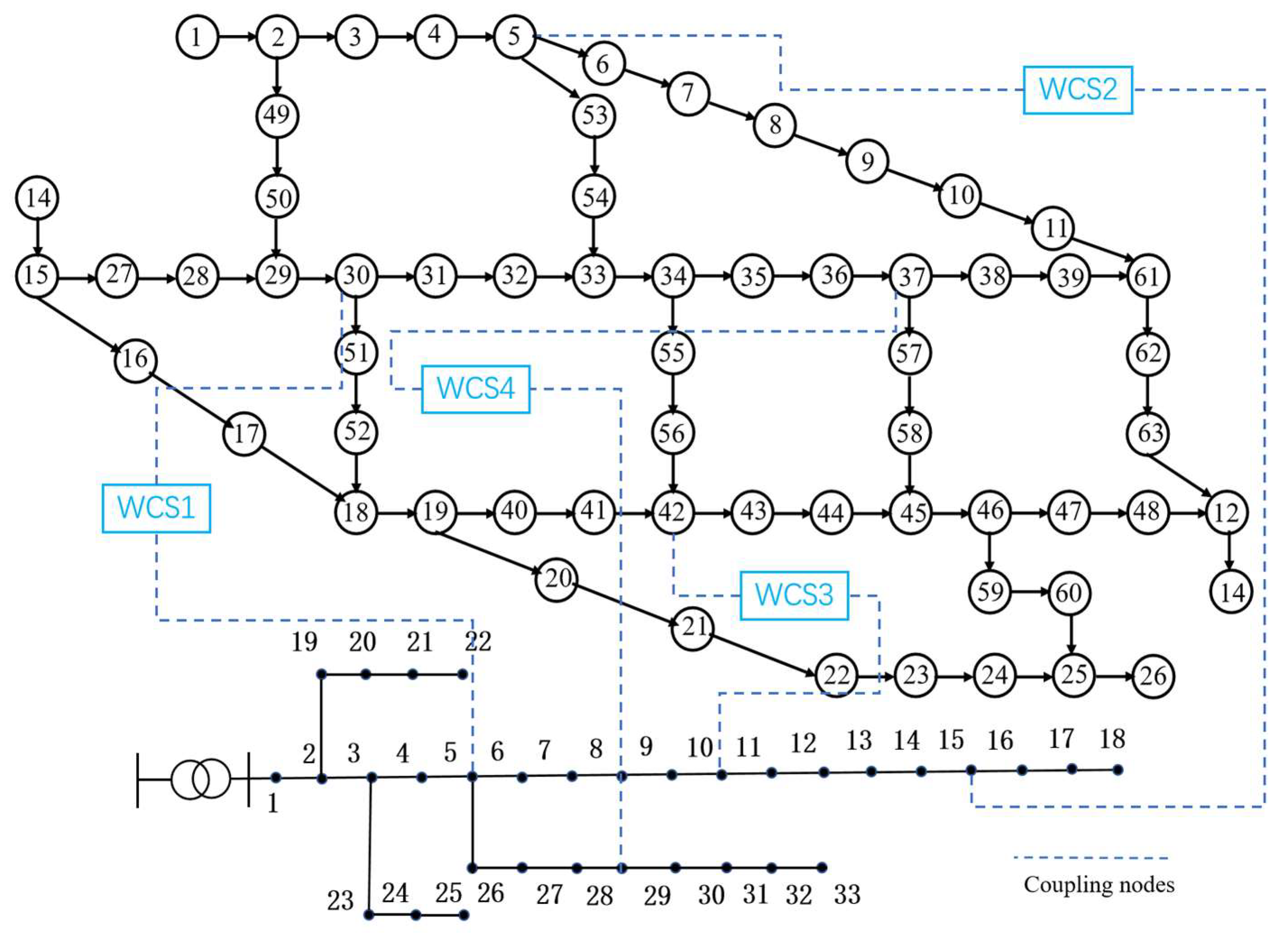 Energies 16 05259 g006