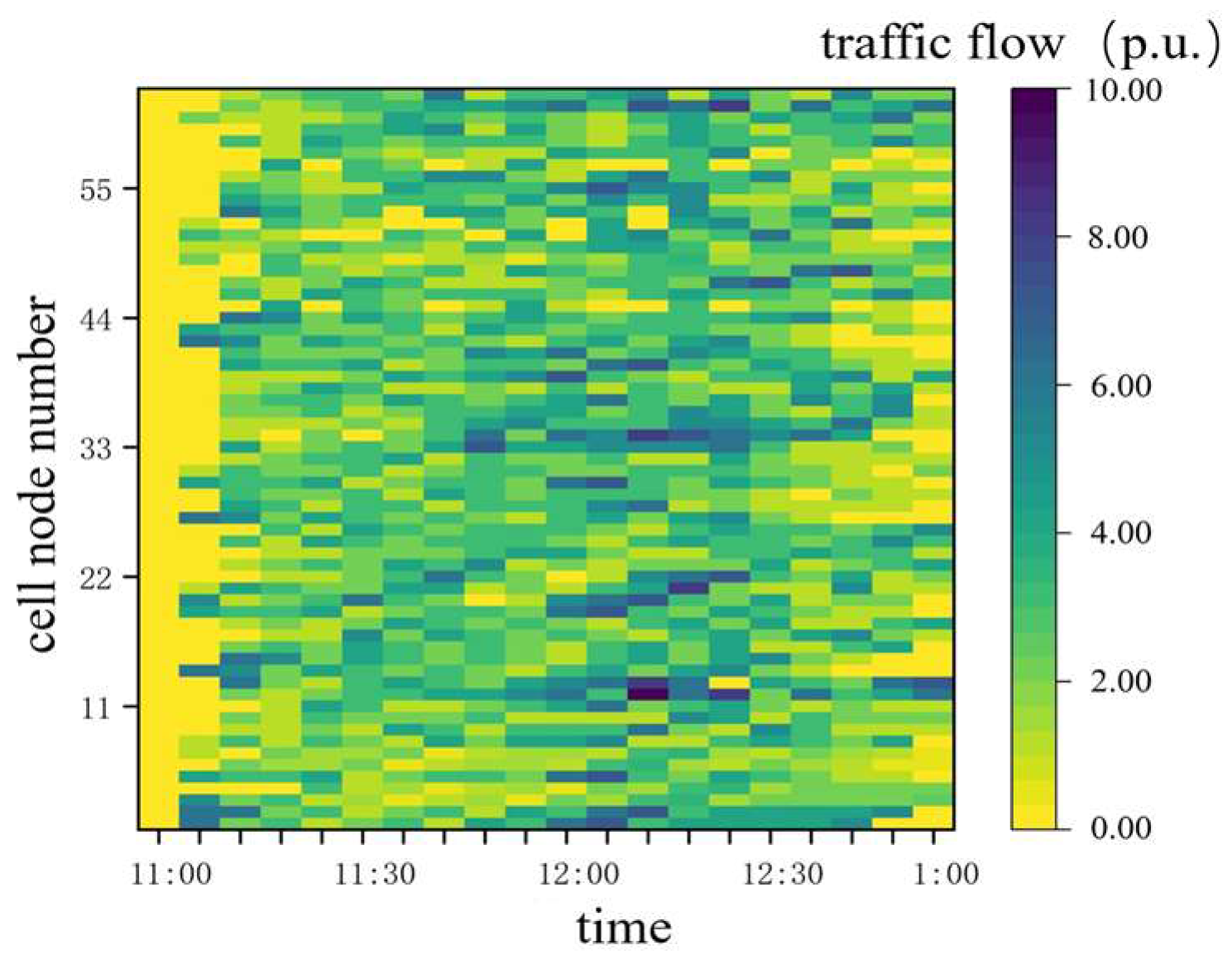 Energies 16 05259 g008
