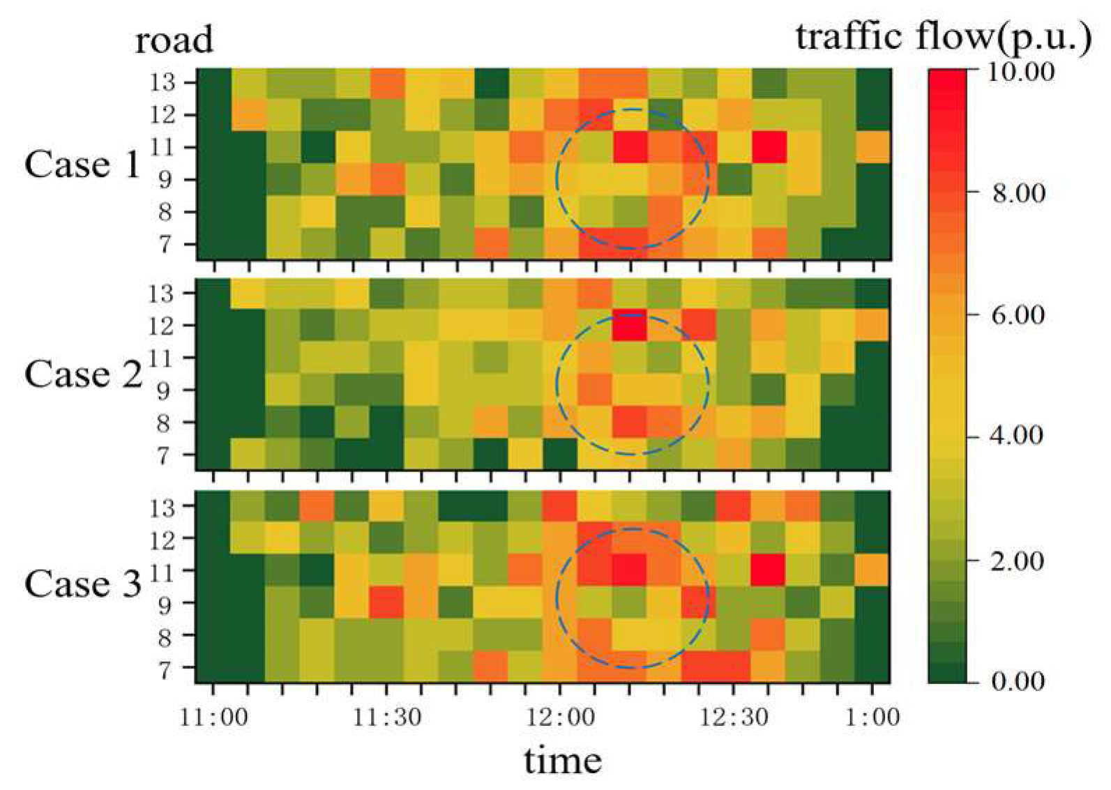 Energies 16 05259 g012