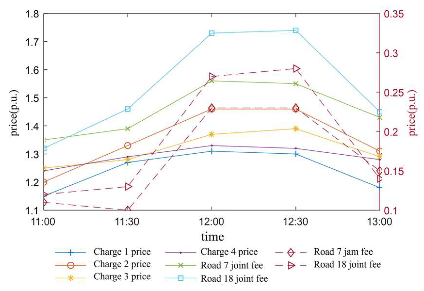 Energies 16 05259 g013