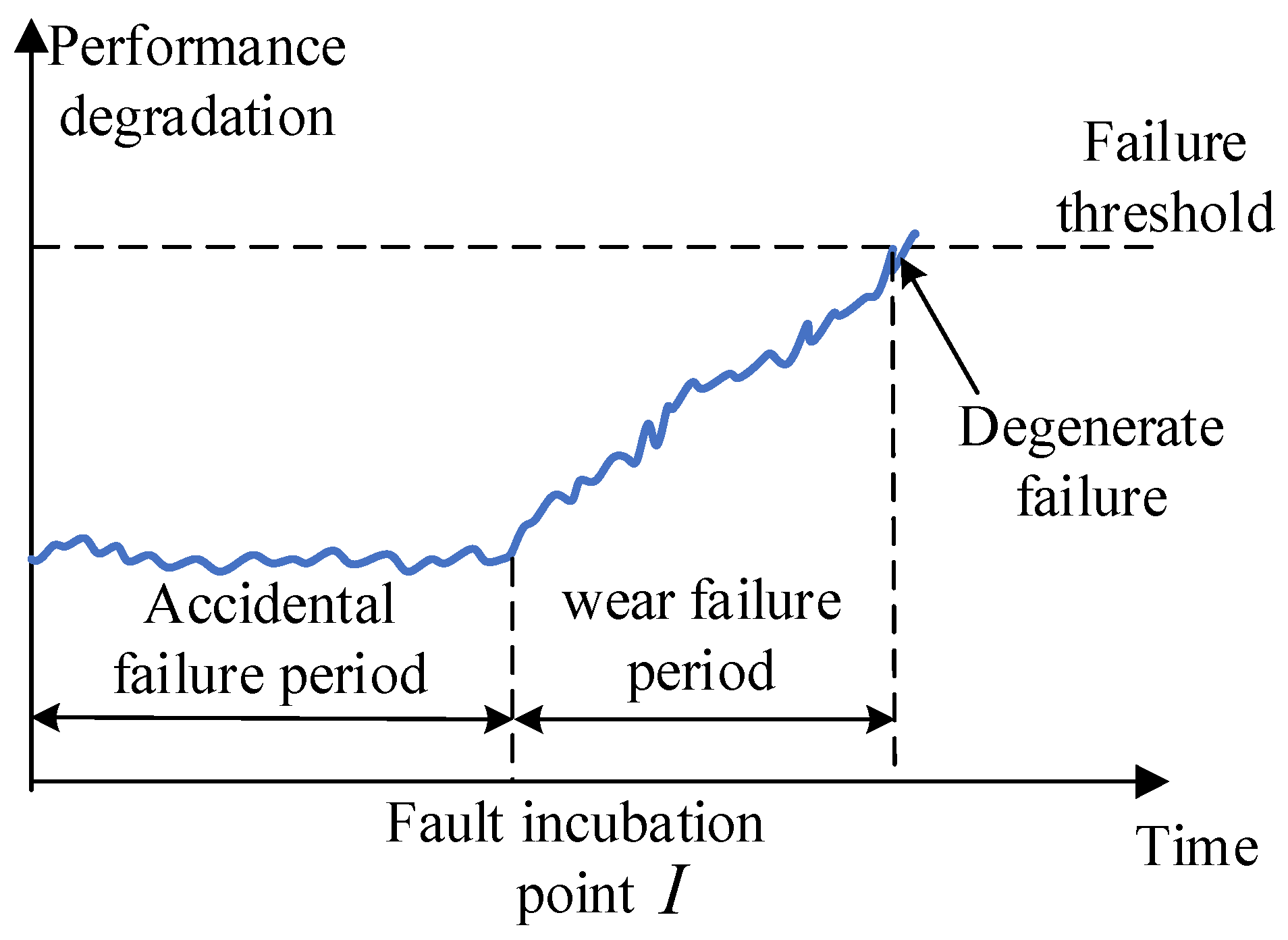 Energies 16 05261 g003 Energies 16 05261 g003