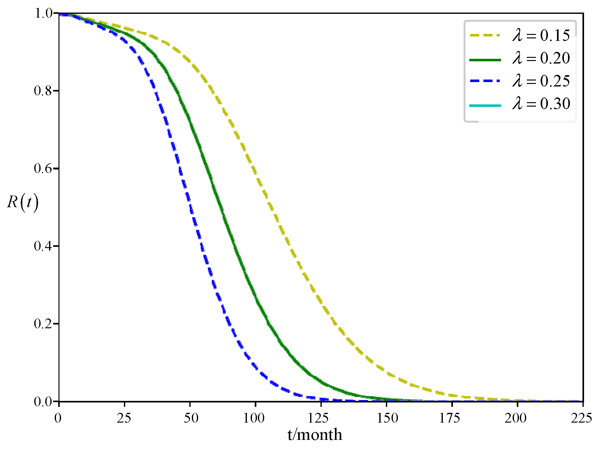 Energies 16 05261 g007 Energies 16 05261 g007