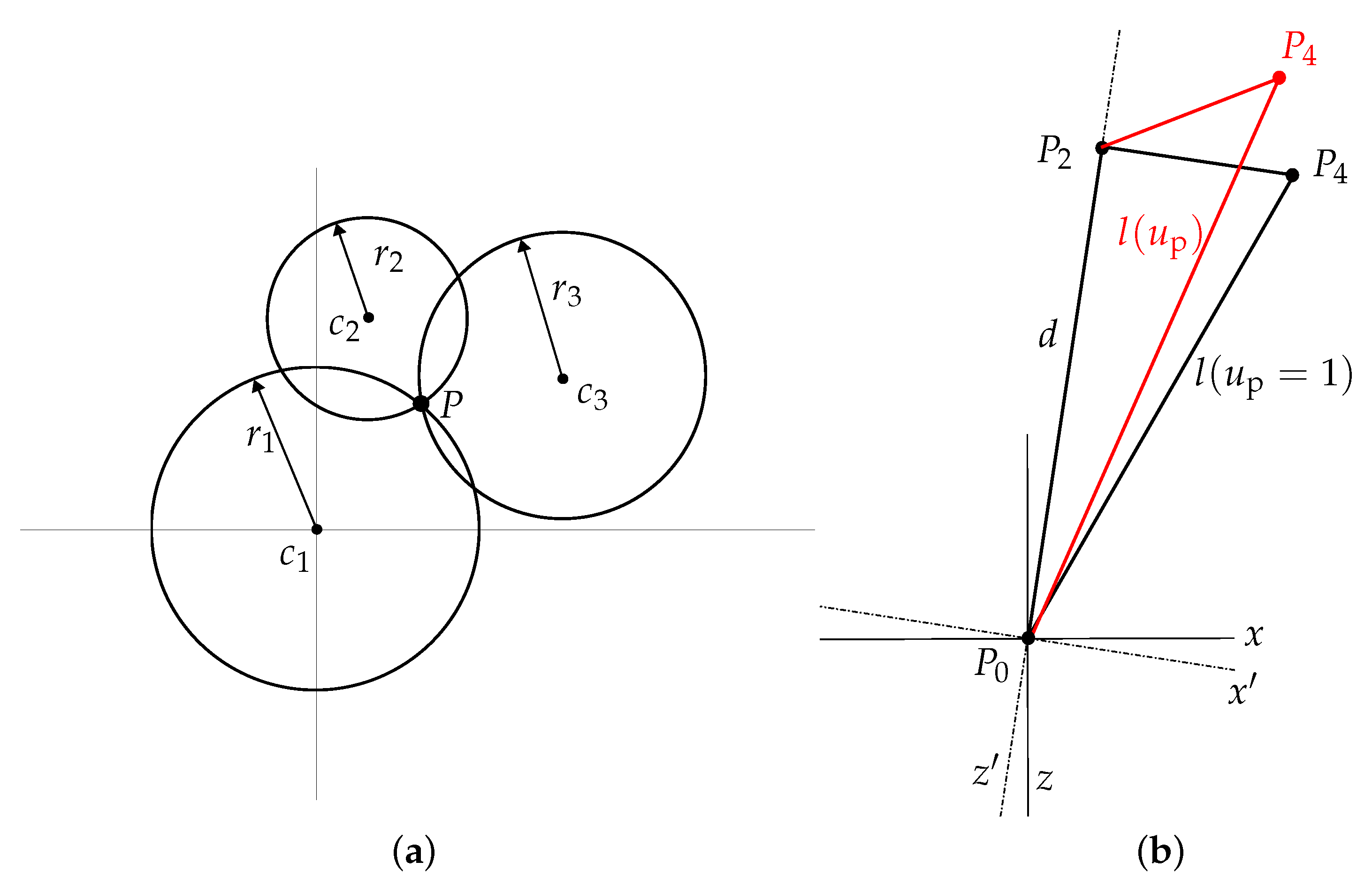 Energies 16 05264 g004 Energies 16 05264 g004