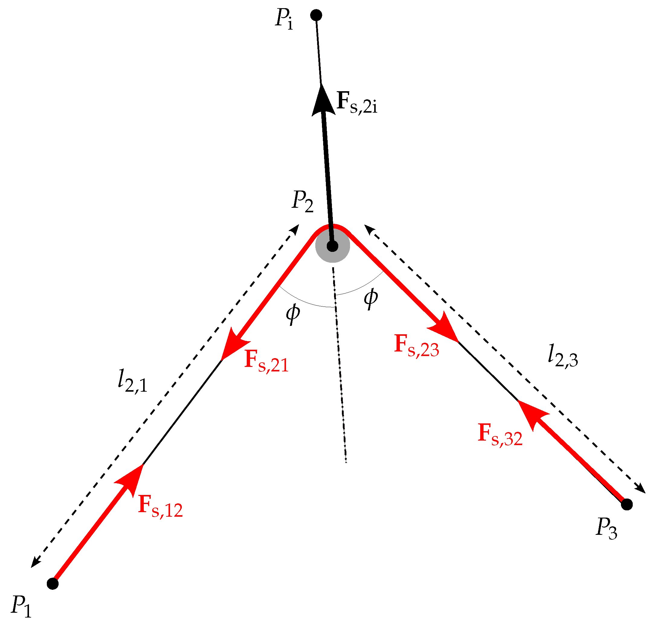 Energies 16 05264 g006 Energies 16 05264 g006