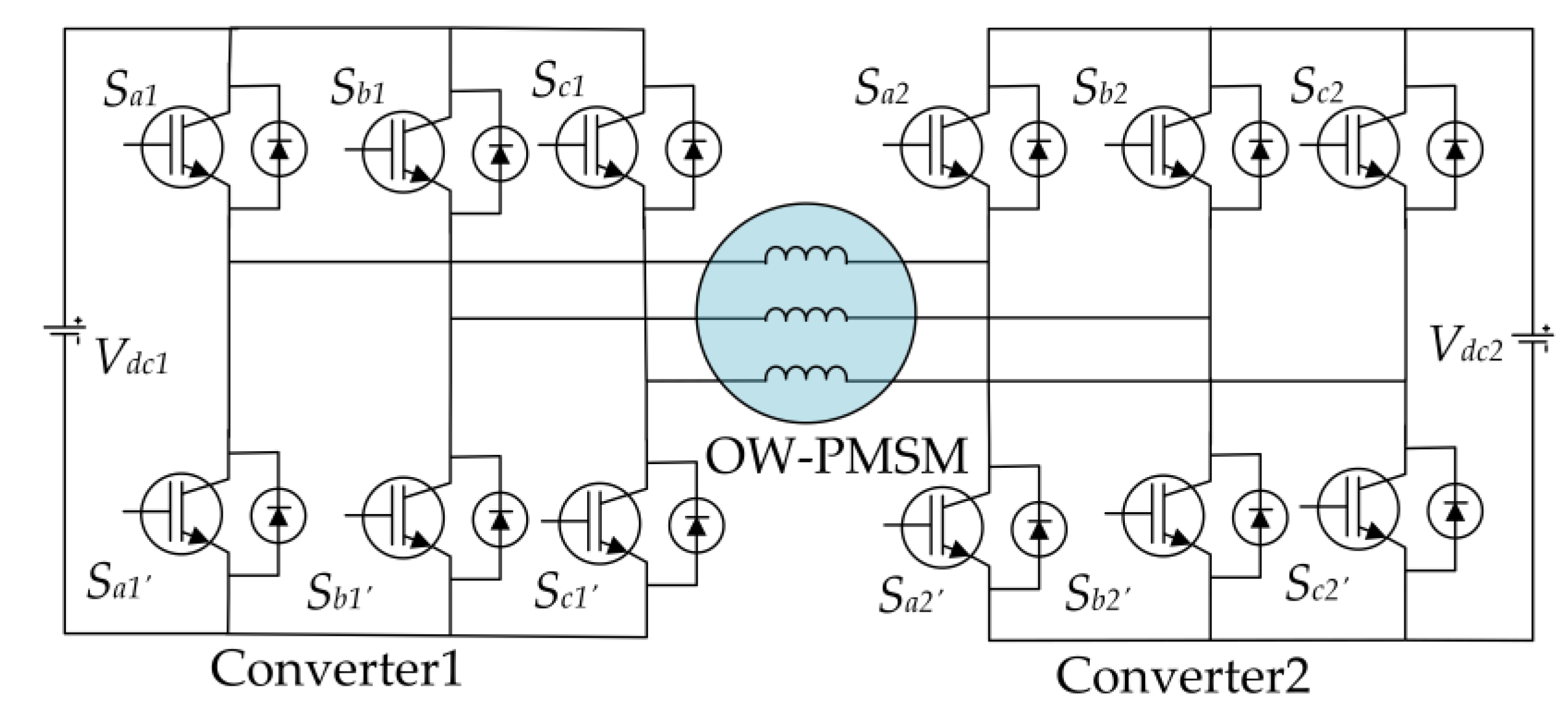 Energies 16 05268 g002 Energies 16 05268 g002
