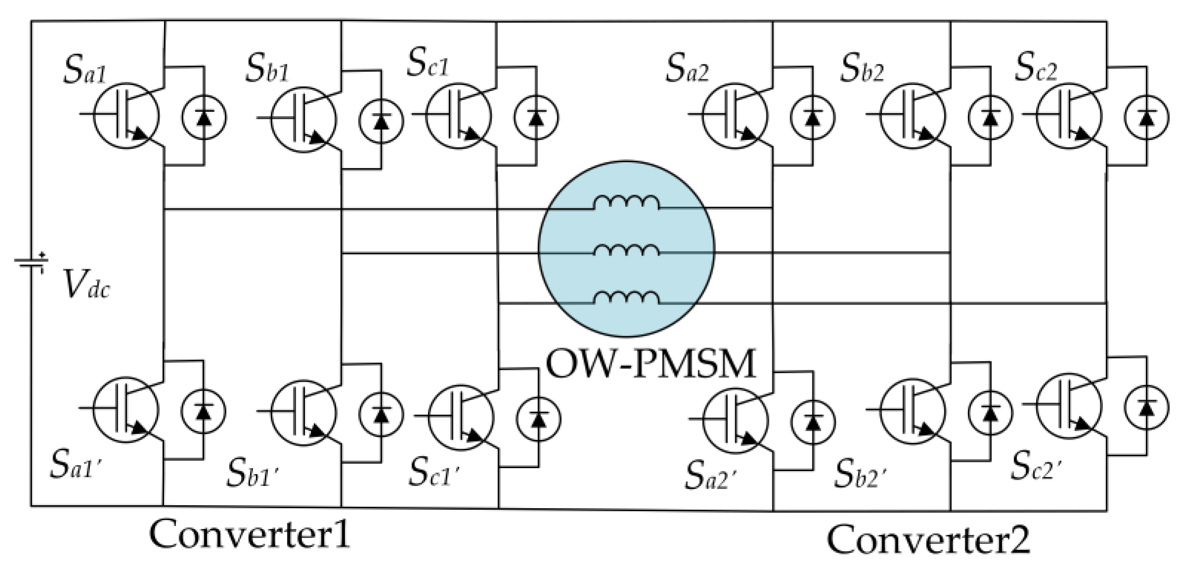Energies 16 05268 g003 Energies 16 05268 g003