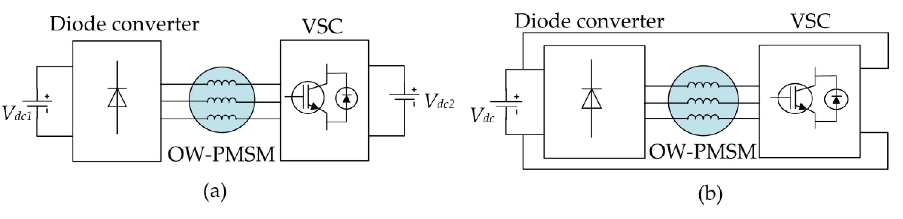 Energies 16 05268 g005 Energies 16 05268 g005