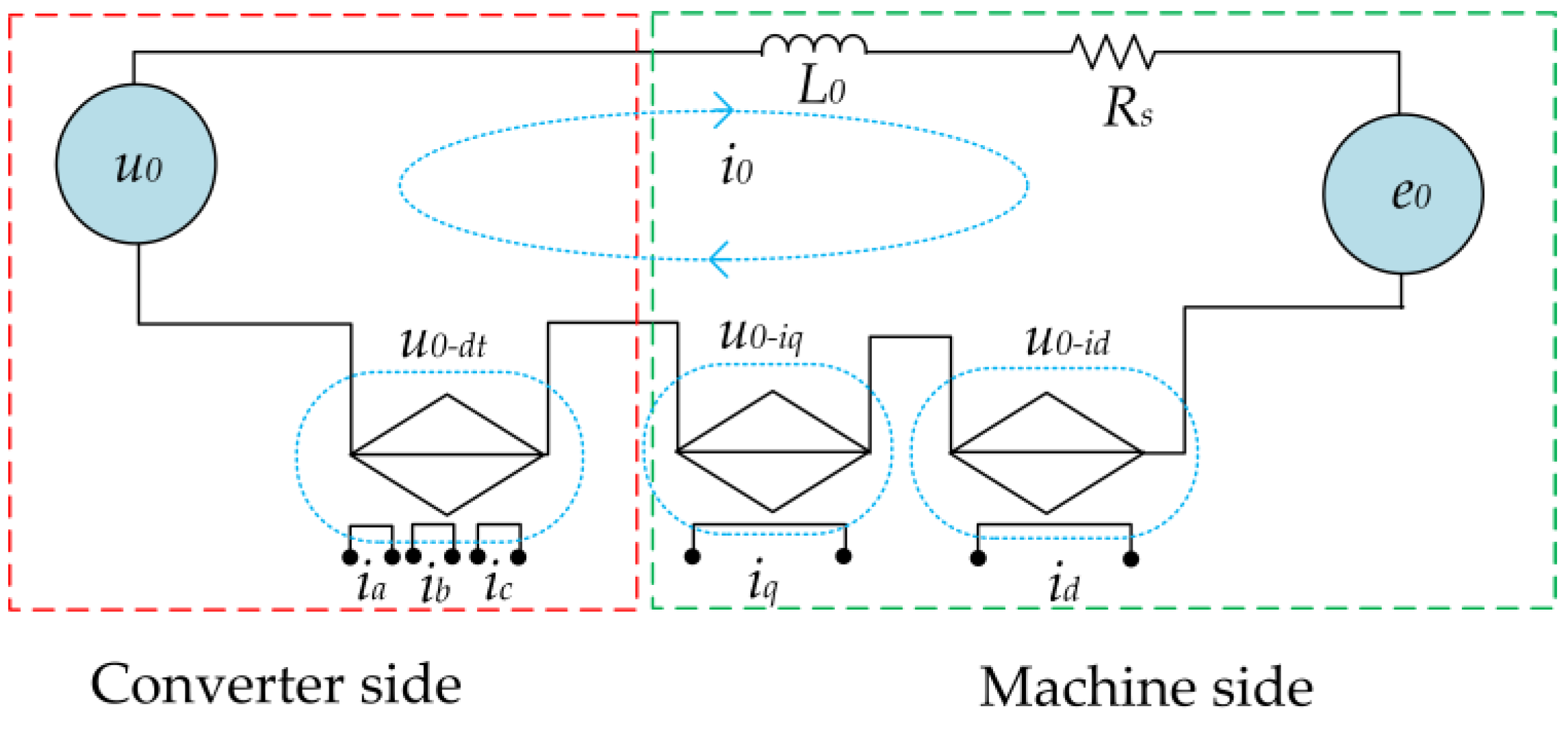 Energies 16 05268 g006 Energies 16 05268 g006