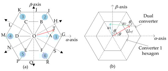 Energies 16 05268 g009