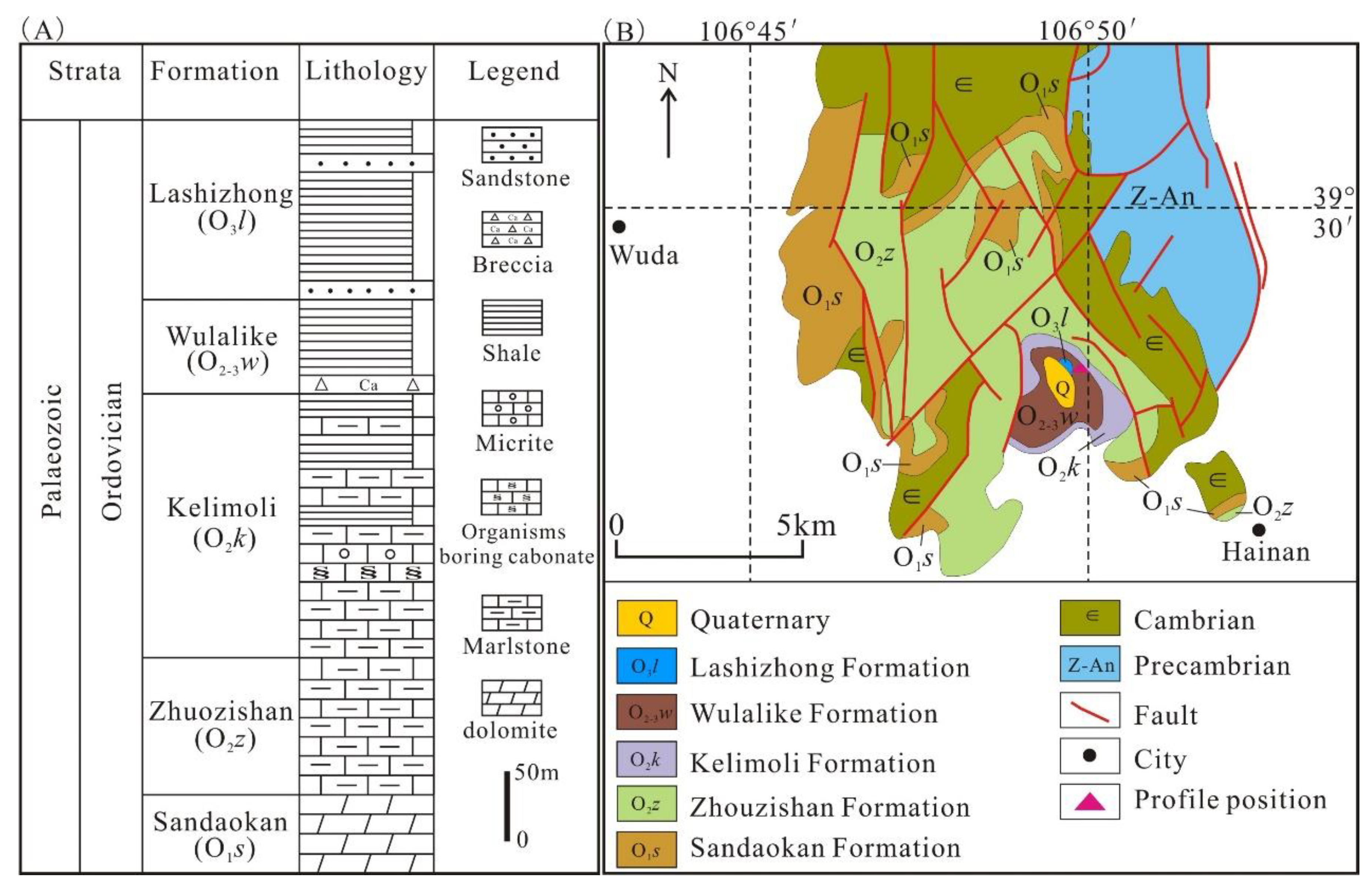 Energies 16 05278 g002 Energies 16 05278 g002
