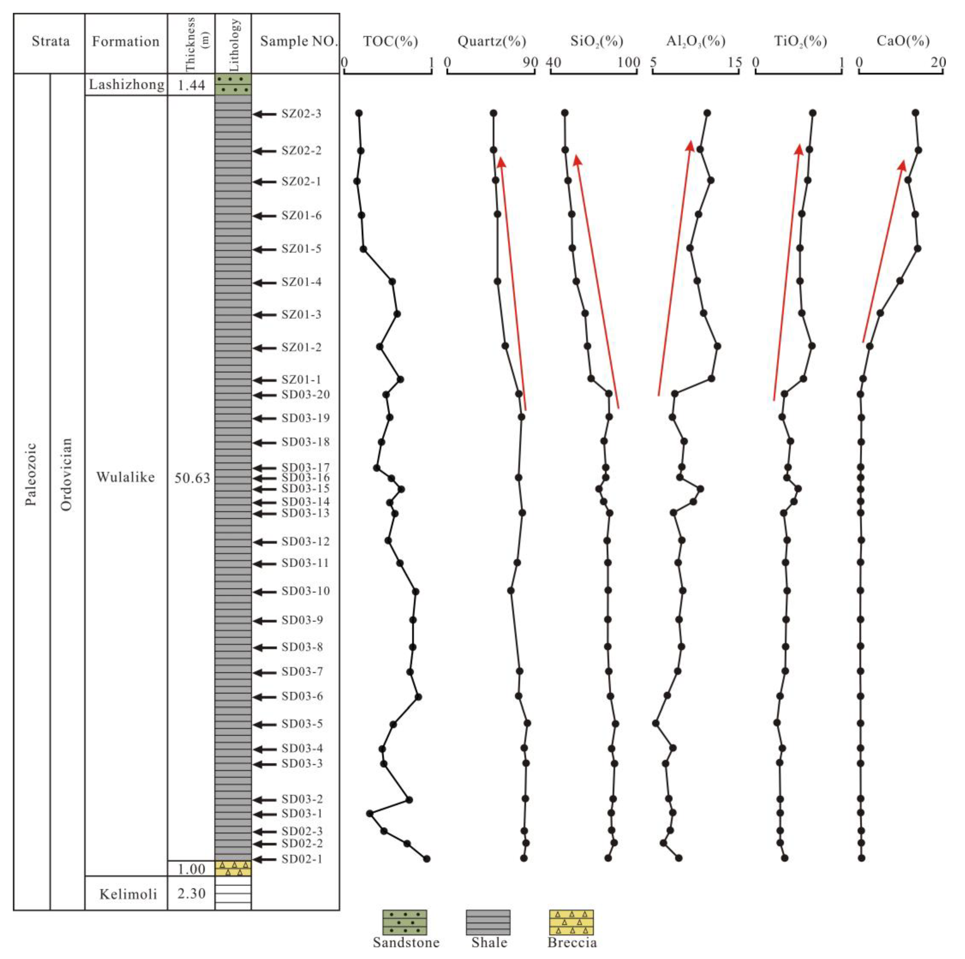 Energies 16 05278 g005 Energies 16 05278 g005