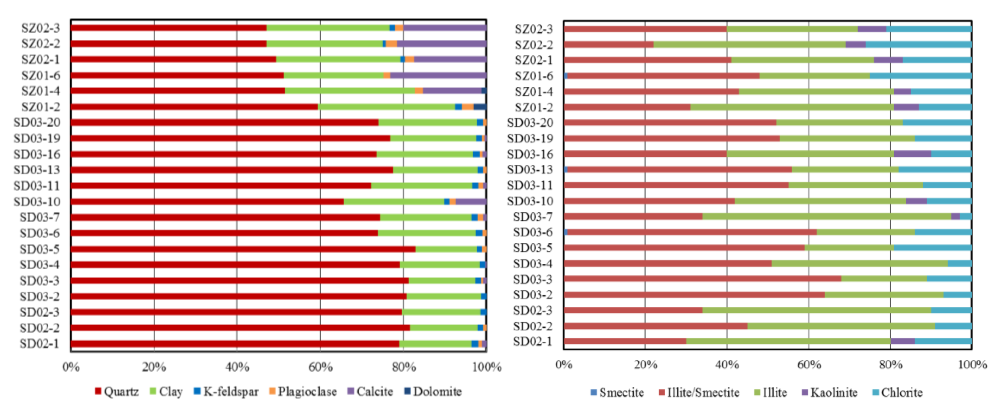 Energies 16 05278 g006 Energies 16 05278 g006
