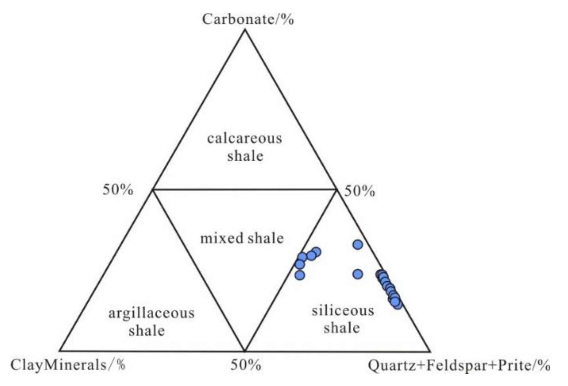 Energies 16 05278 g007 Energies 16 05278 g007