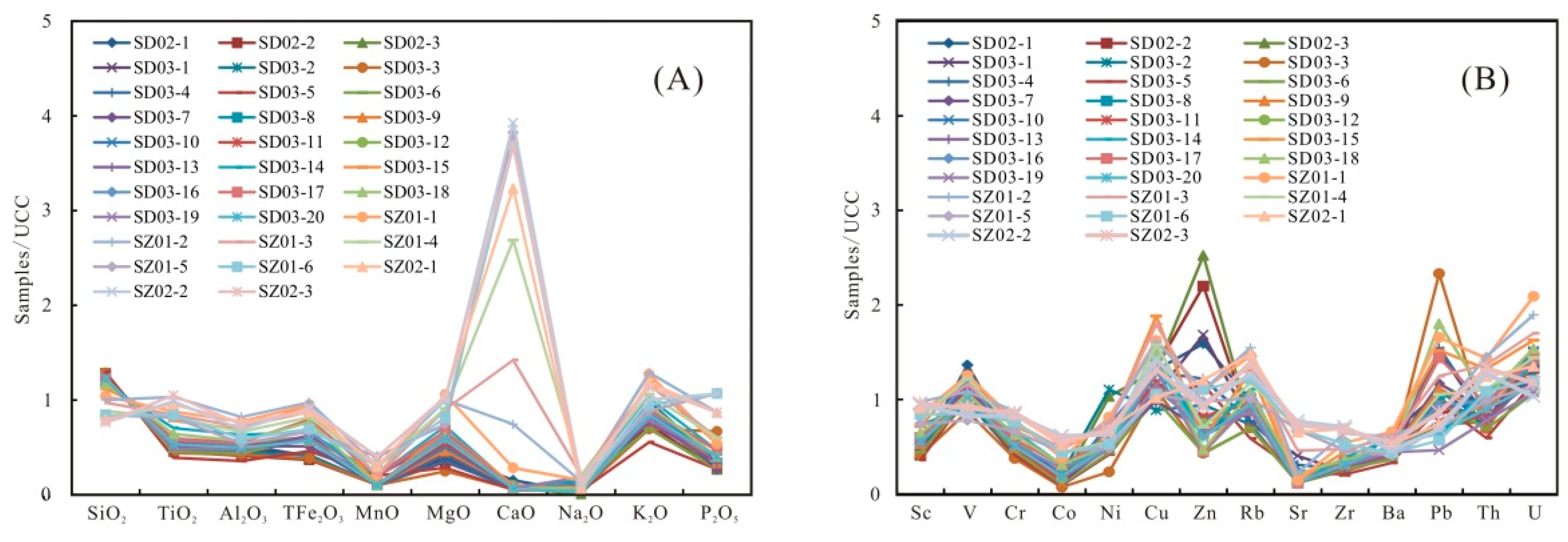 Energies 16 05278 g008 Energies 16 05278 g008