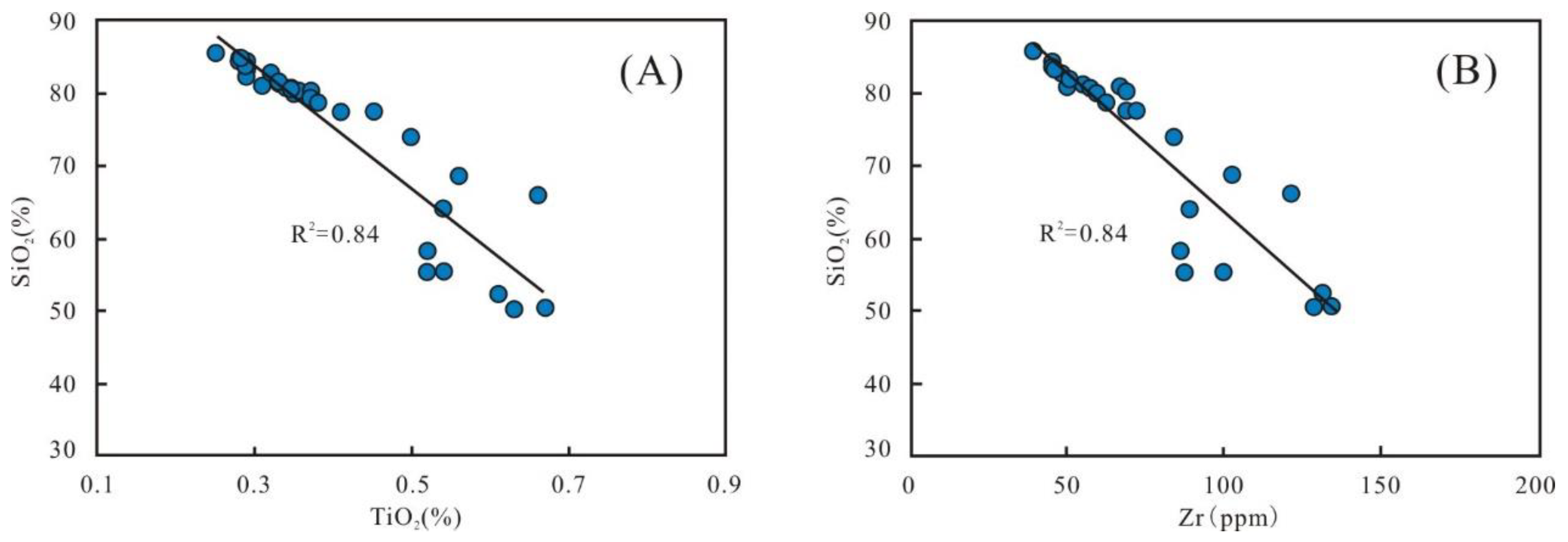 Energies 16 05278 g010 Energies 16 05278 g010