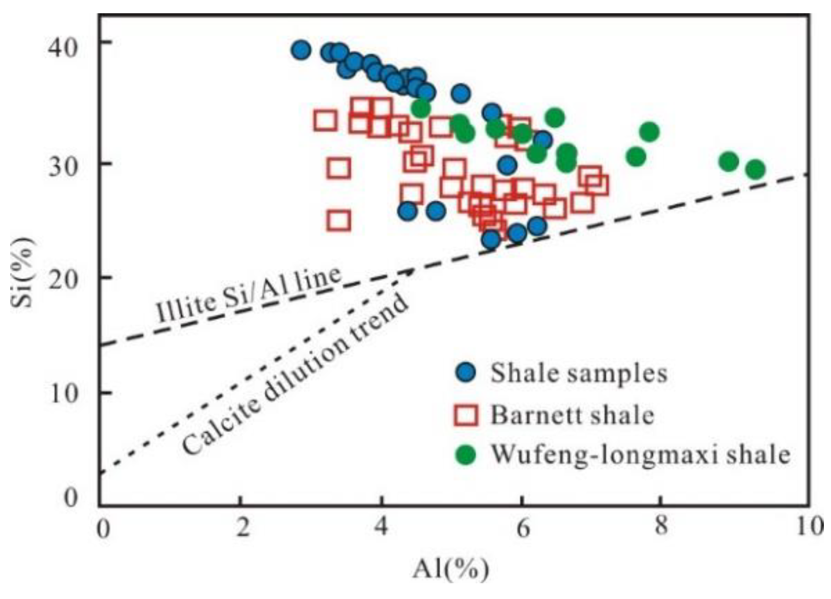 Energies 16 05278 g011 Energies 16 05278 g011