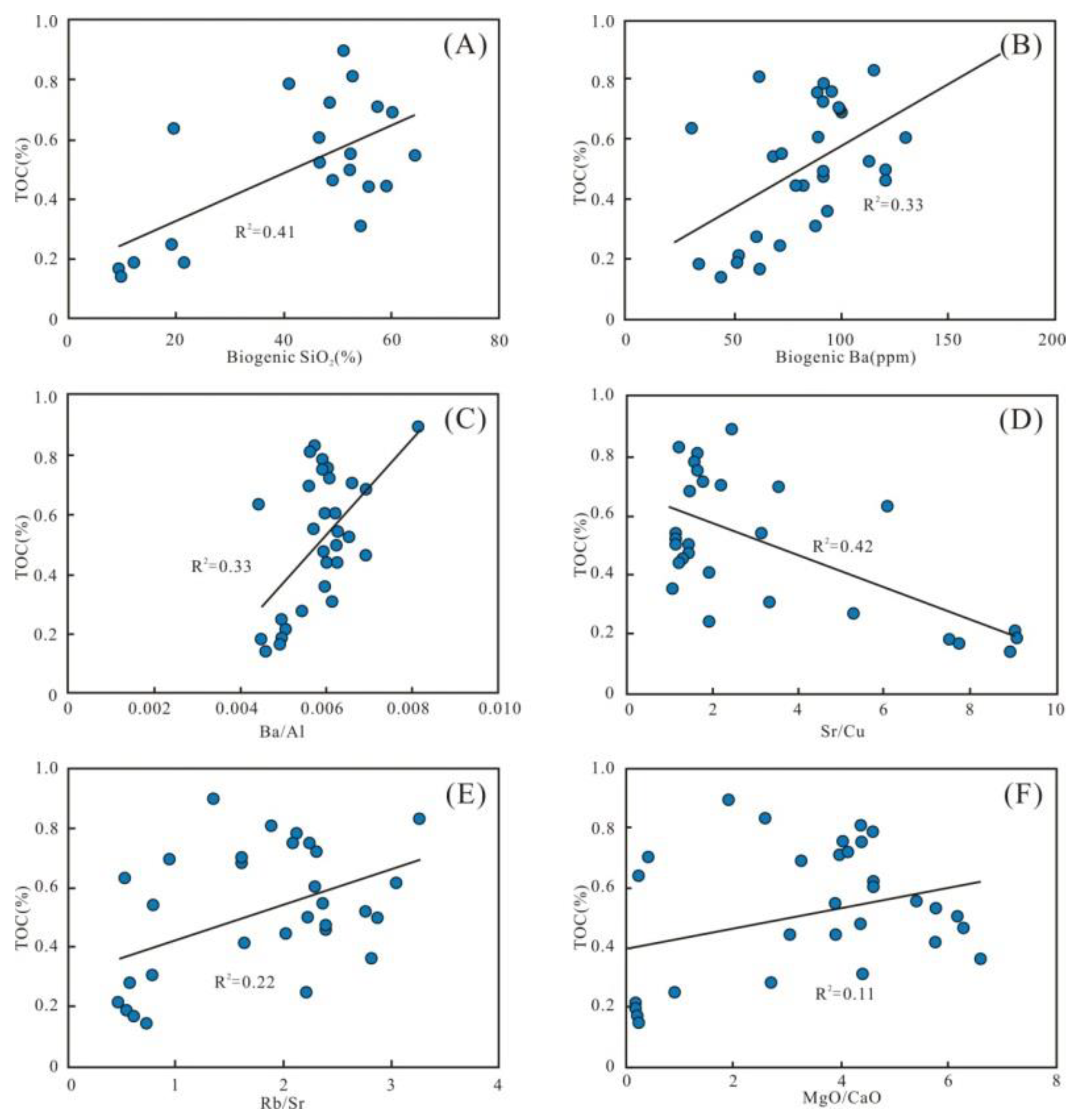 Energies 16 05278 g013 Energies 16 05278 g013