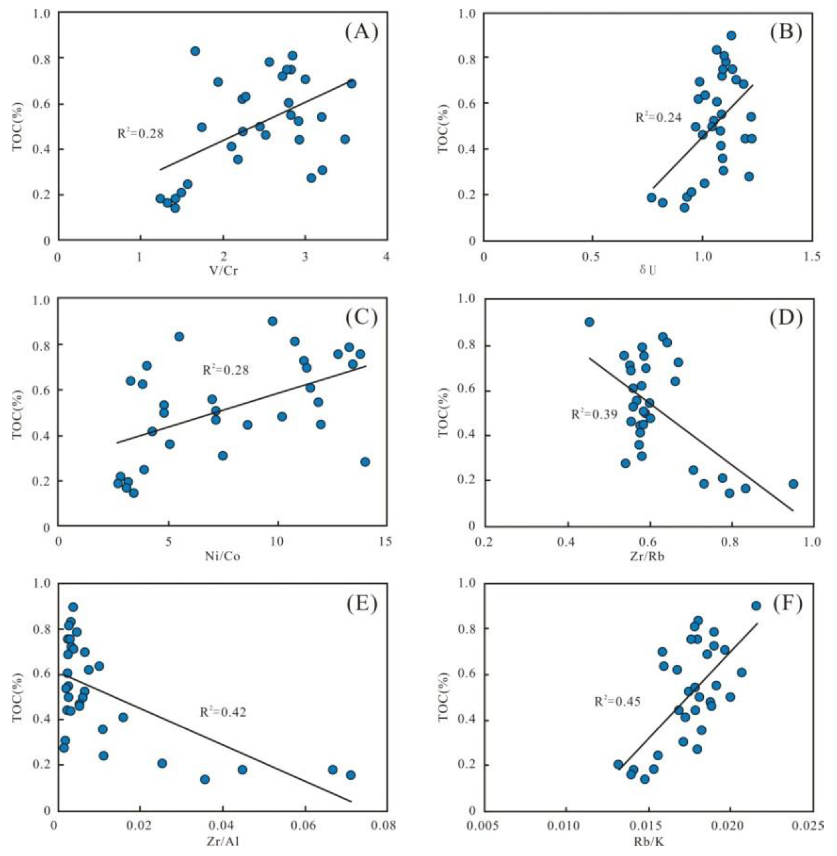 Energies 16 05278 g014 Energies 16 05278 g014