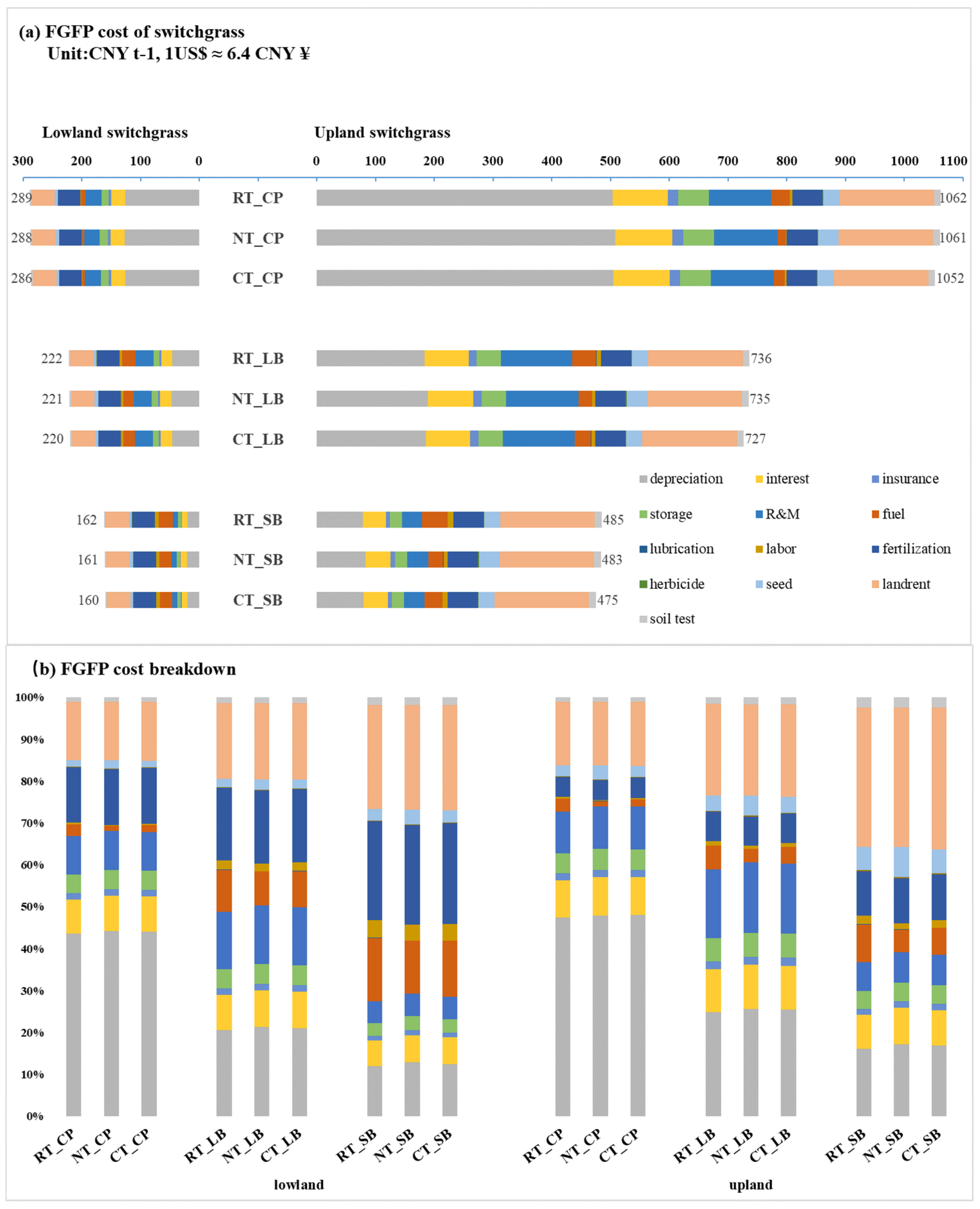 Energies 16 05282 g004 Energies 16 05282 g004