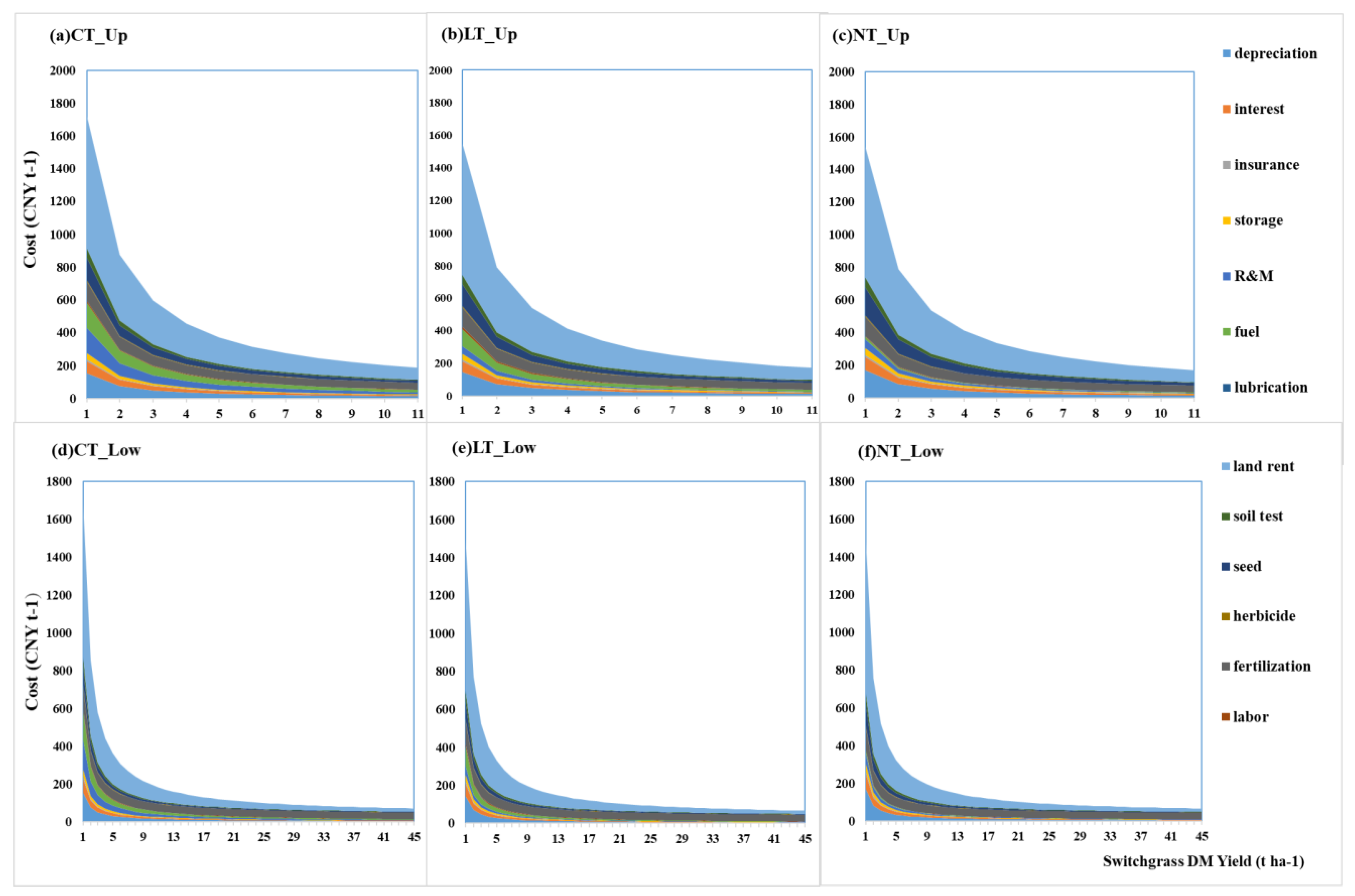 Energies 16 05282 g005 Energies 16 05282 g005