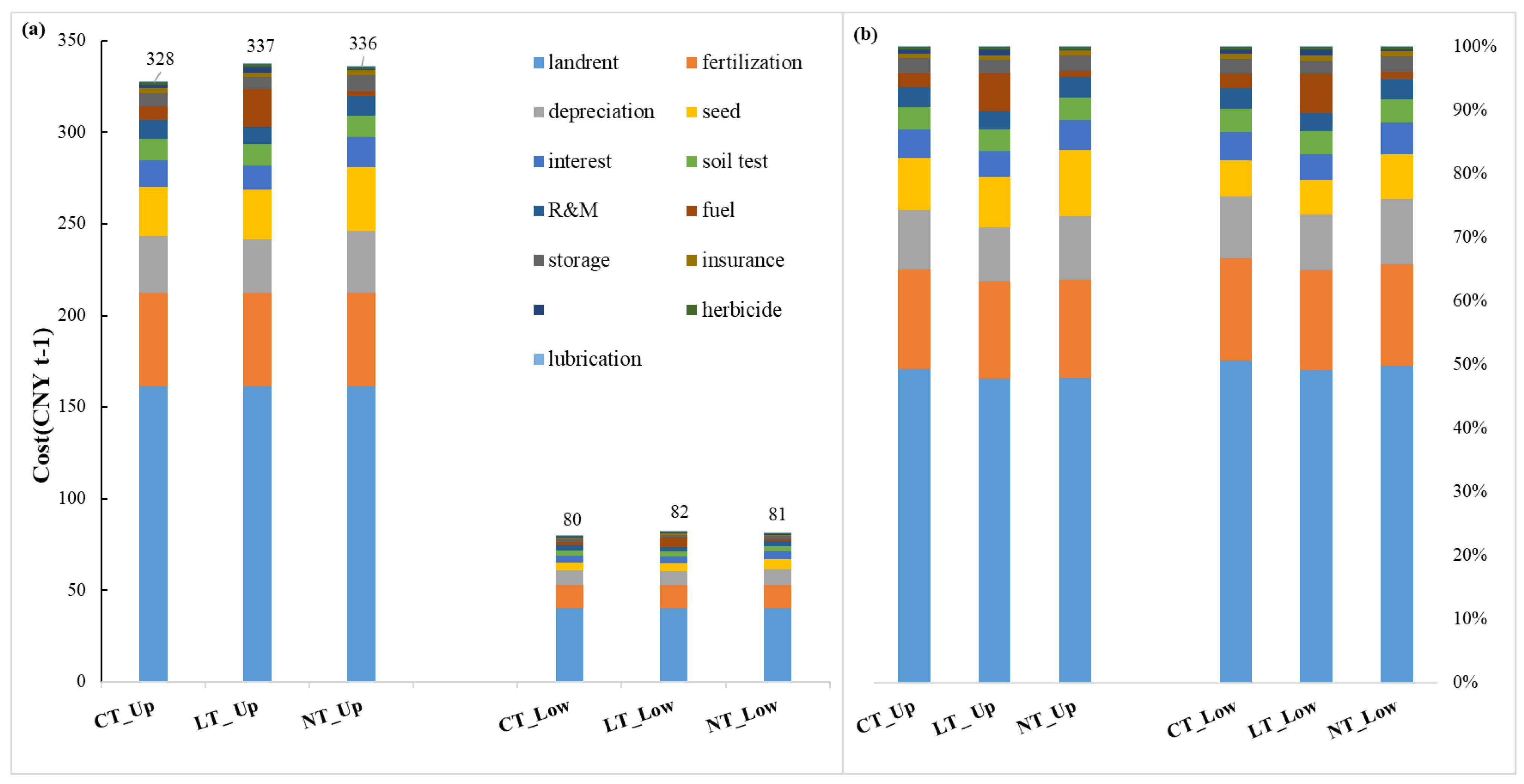 Energies 16 05282 g006 Energies 16 05282 g006