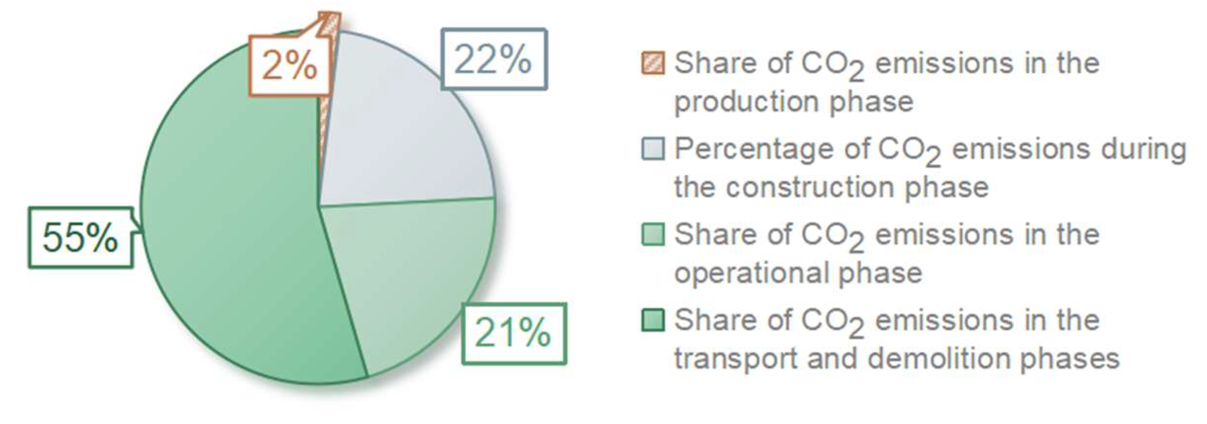 Energies 16 05285 g001