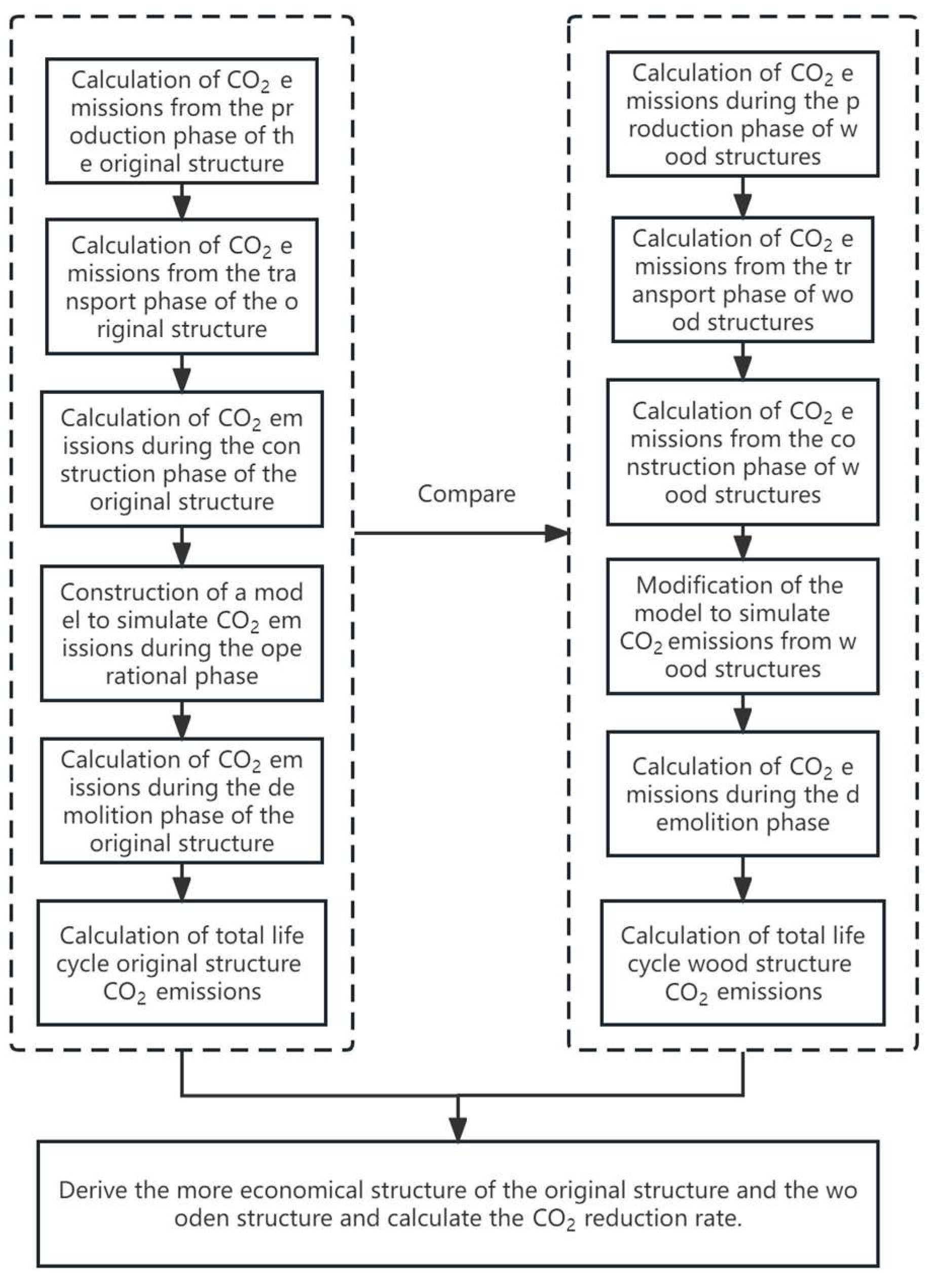 Energies 16 05285 g003