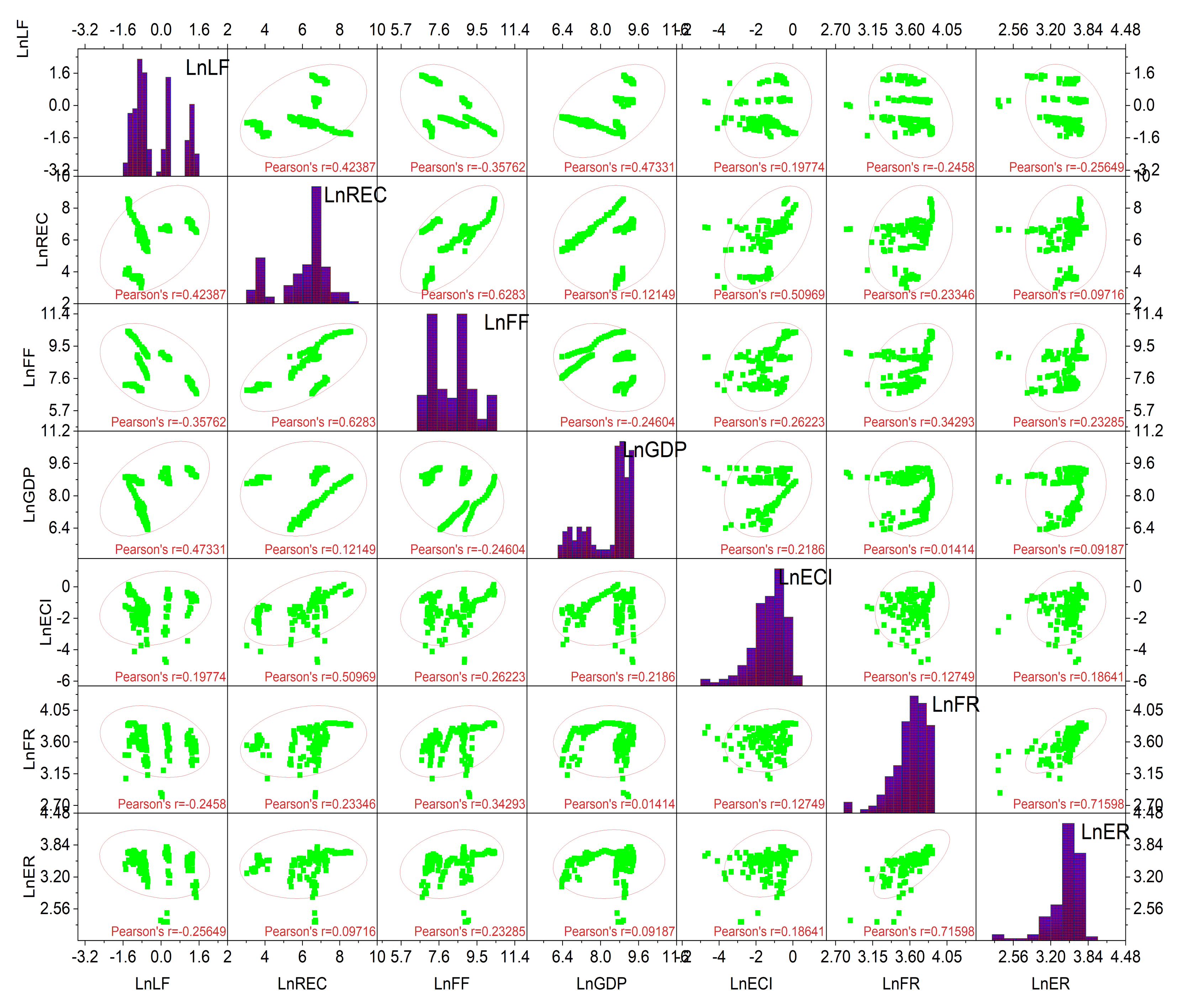 Energies 16 05287 g002 Energies 16 05287 g002
