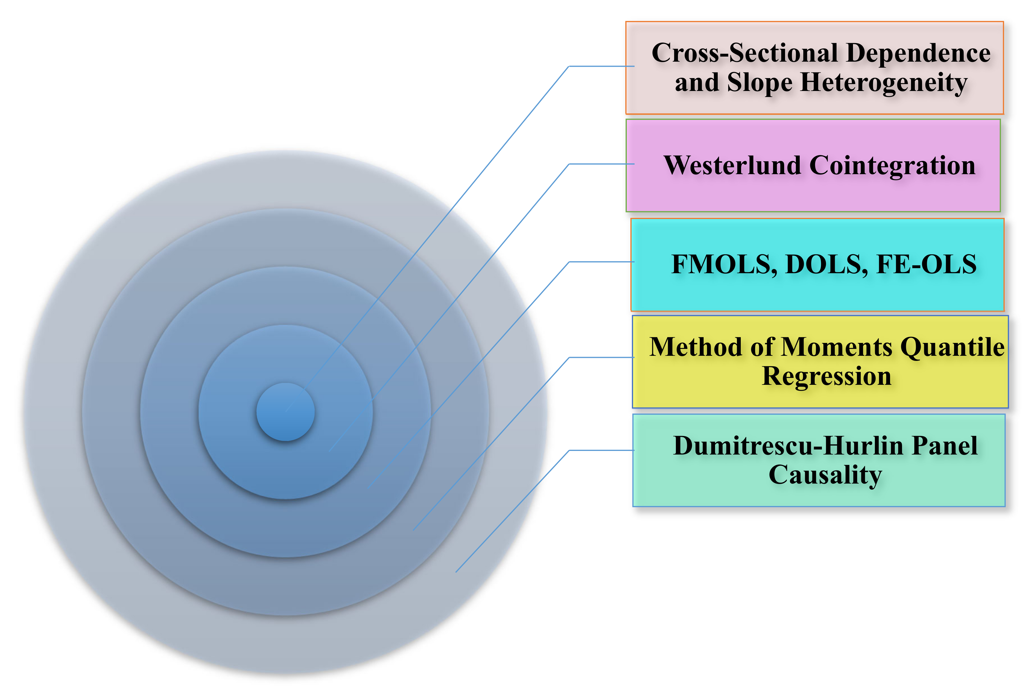 Energies 16 05287 g003 Energies 16 05287 g003