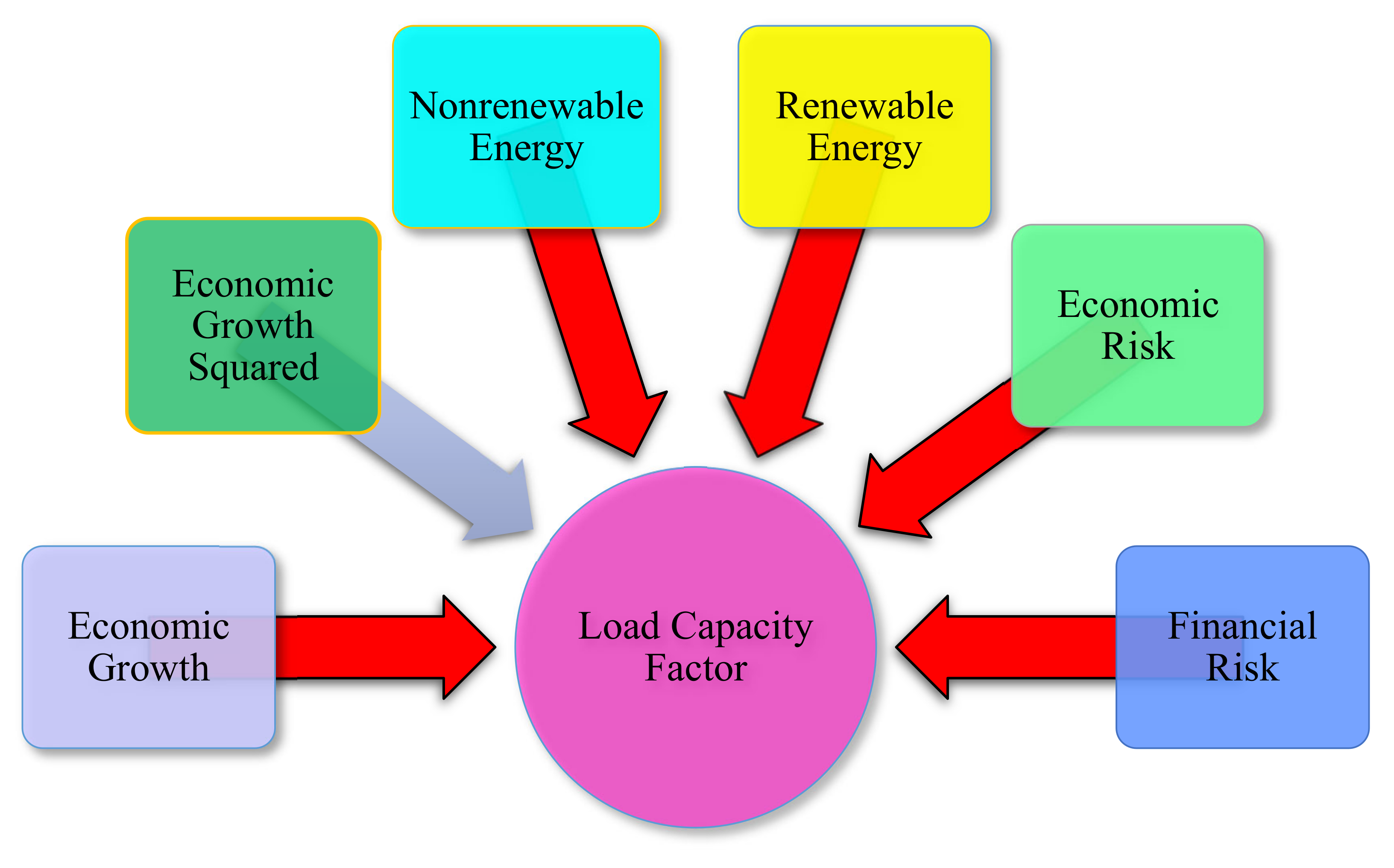 Energies 16 05287 g004 Energies 16 05287 g004