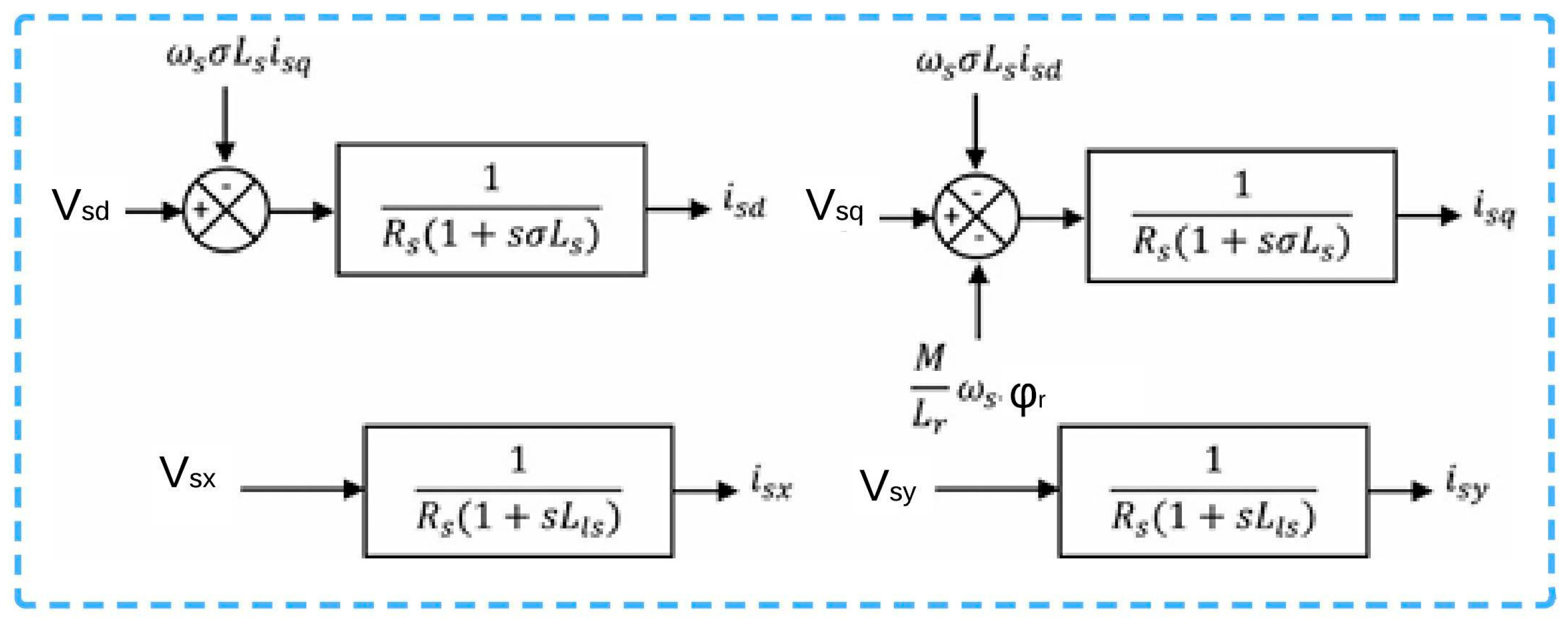Energies 16 05288 g003 Energies 16 05288 g003