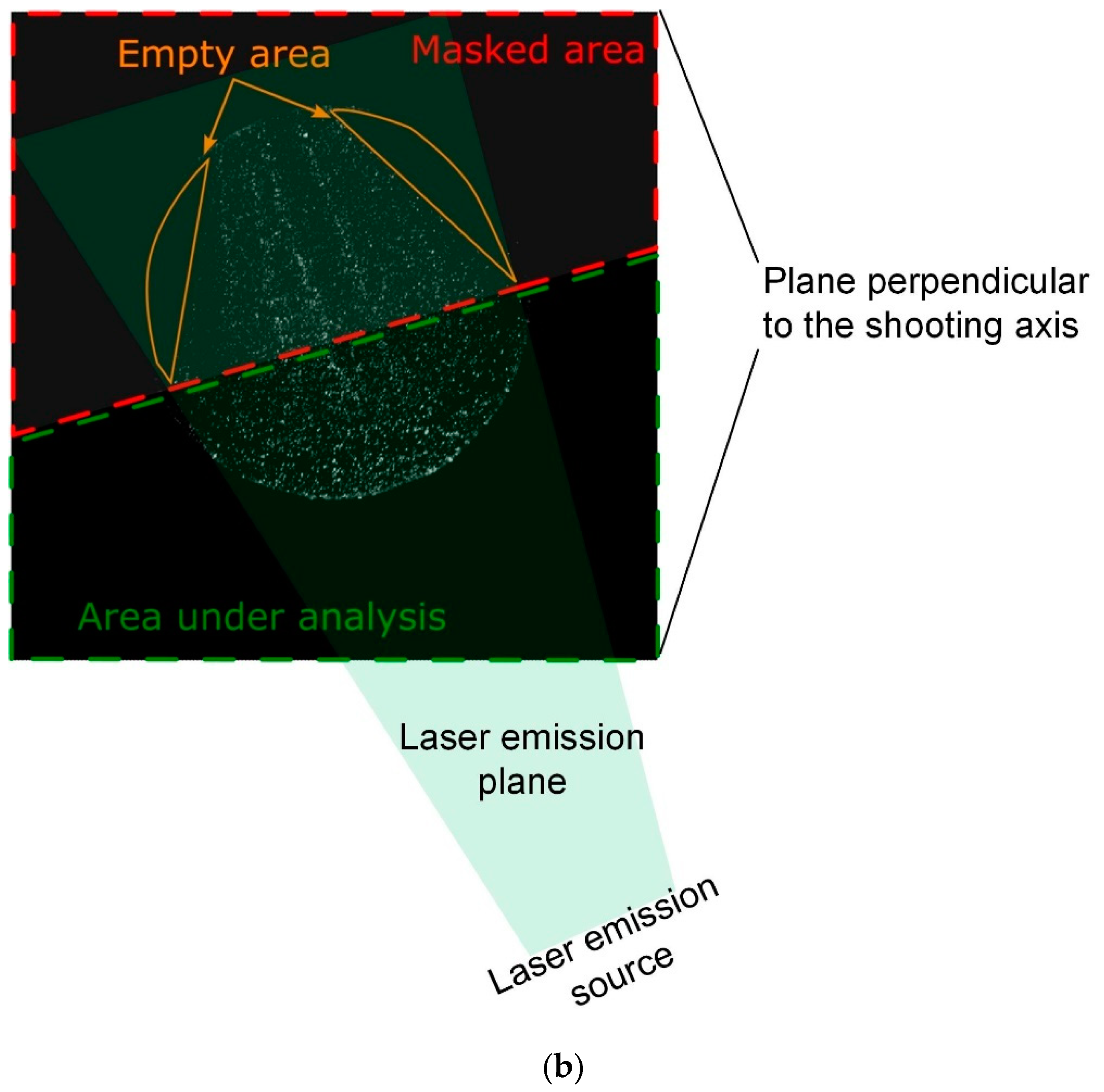 Energies 16 05291 g001b