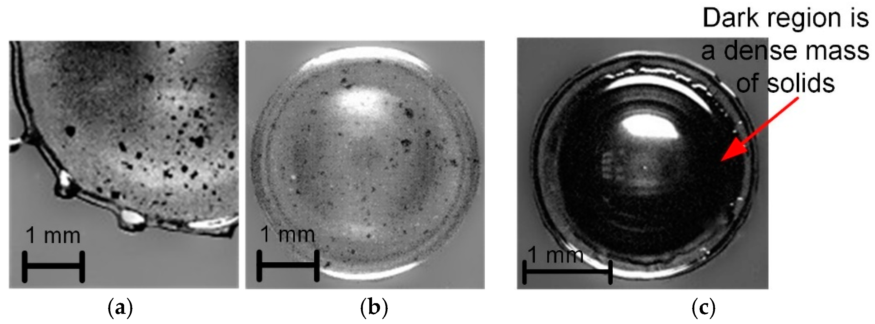 Energies 16 05291 g006a